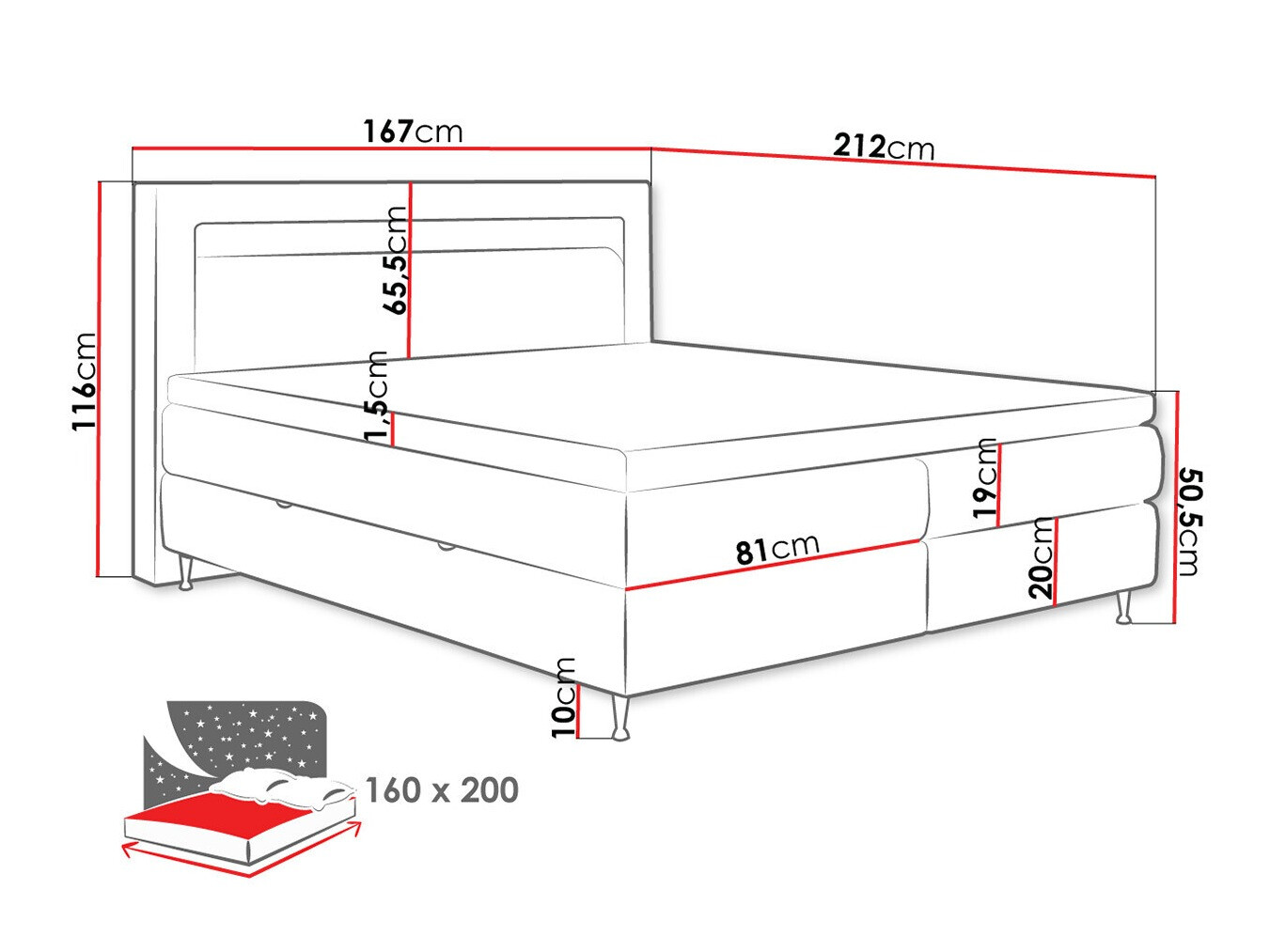 Boxspring krevet ComfiDream Celara (Fresh 01)