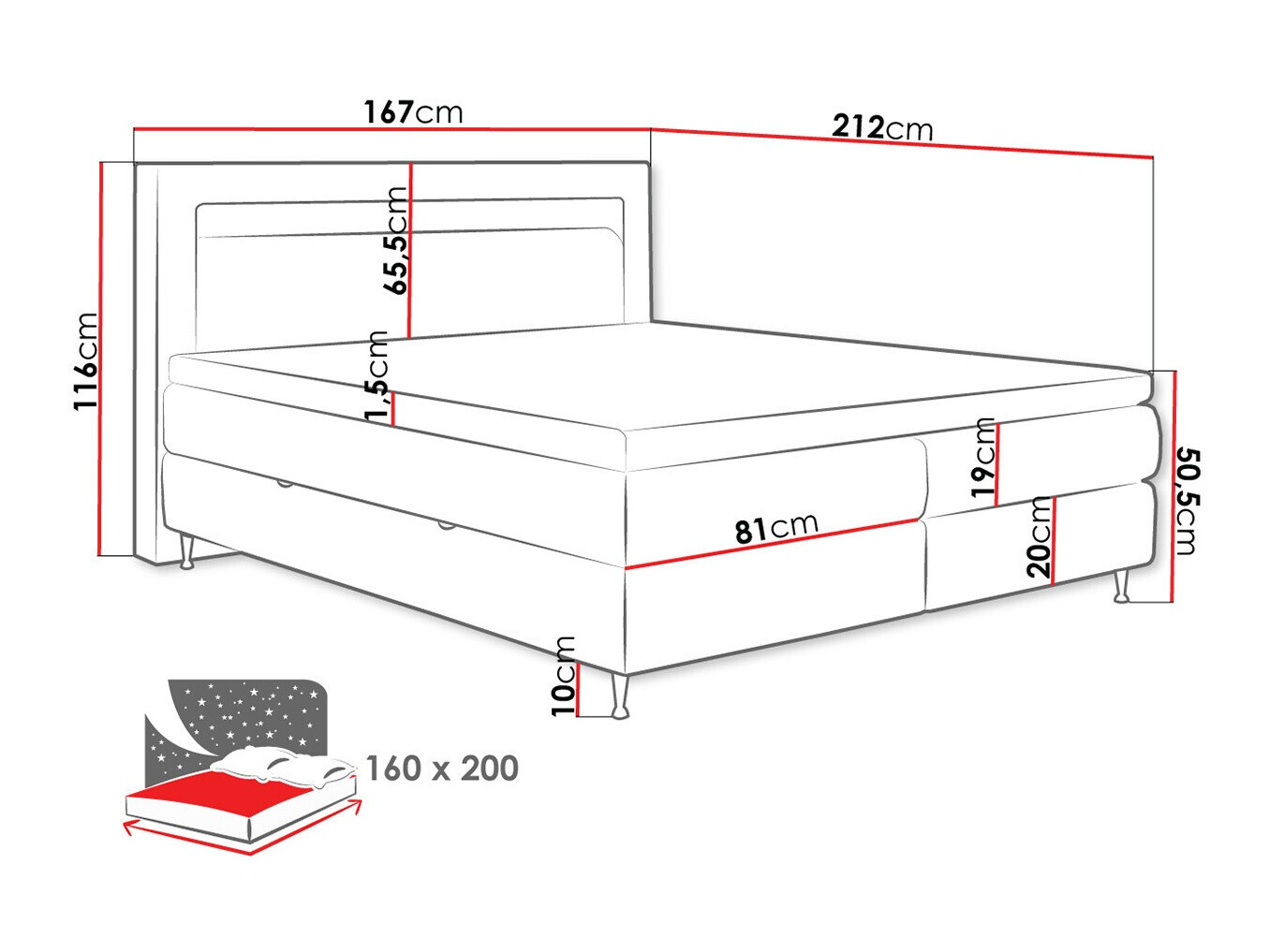 Boxspring krevet ComfiDream Celara (Fresh 11)