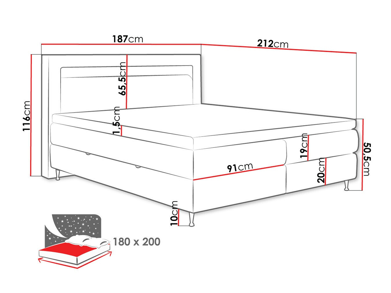 Boxspring krevet ComfiDream Celara (Fresh 11)