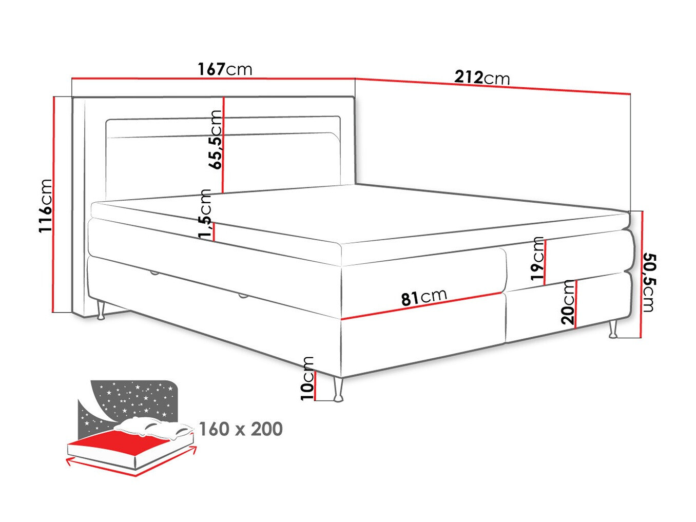 Boxspring krevet ComfiDream Celara (Fresh 32)