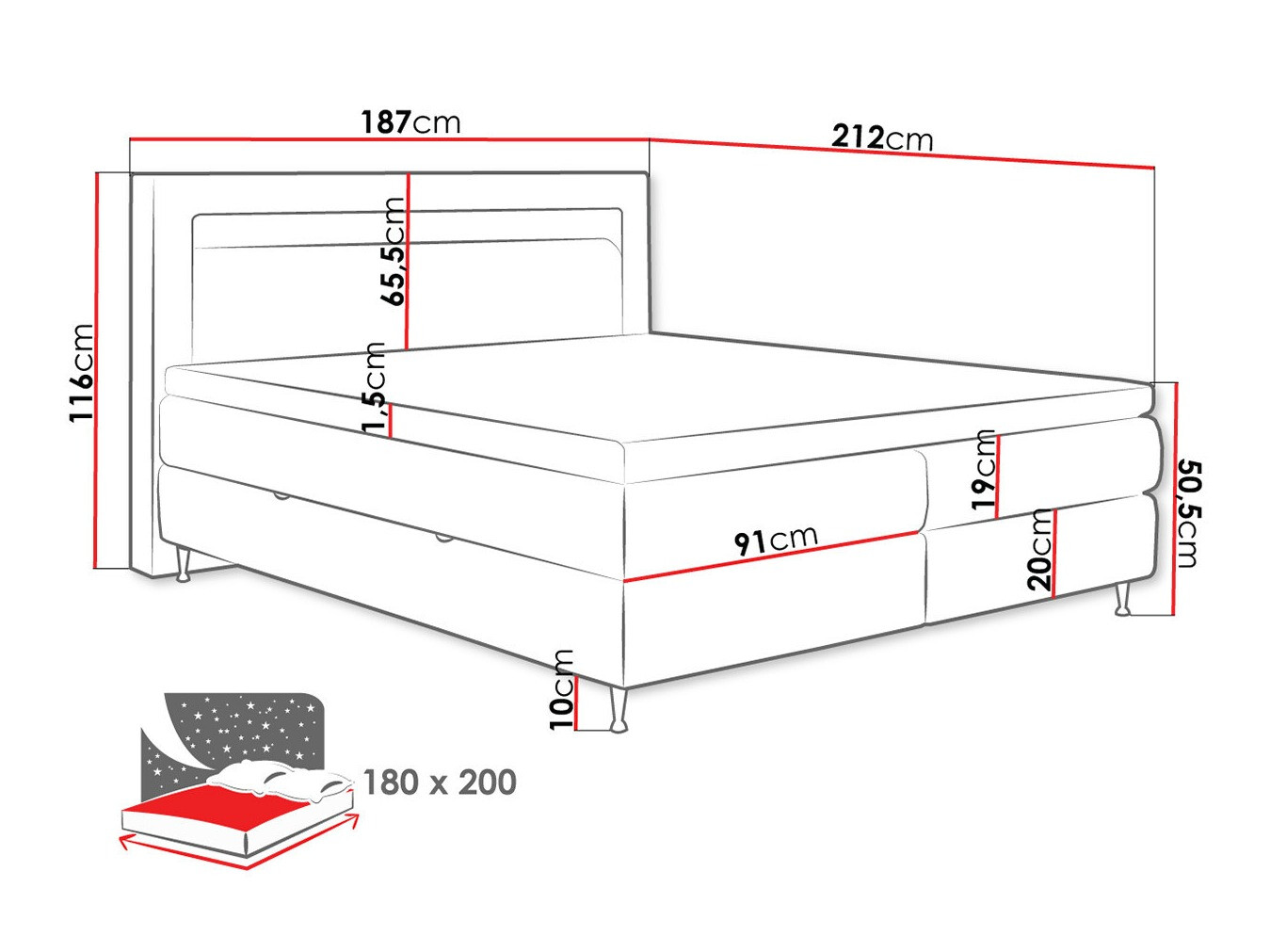 Boxspring krevet ComfiDream Celara (Fresh 32)