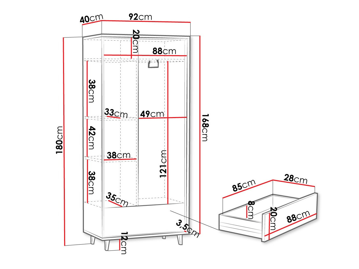 Ormar Comfivo Romtori