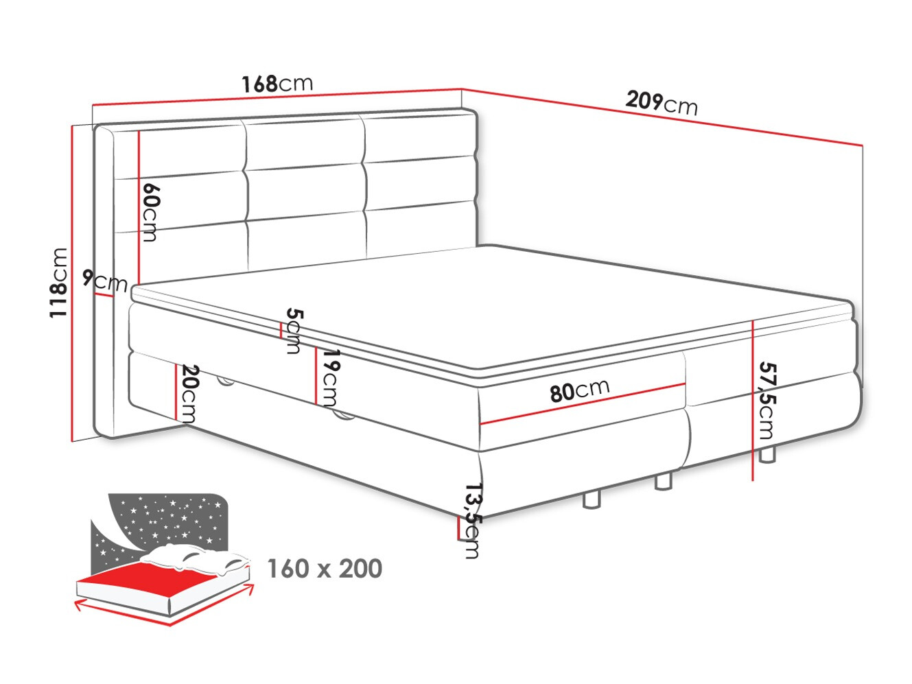 Boxspring krevet ComfiDream 180 (Barrel 90)