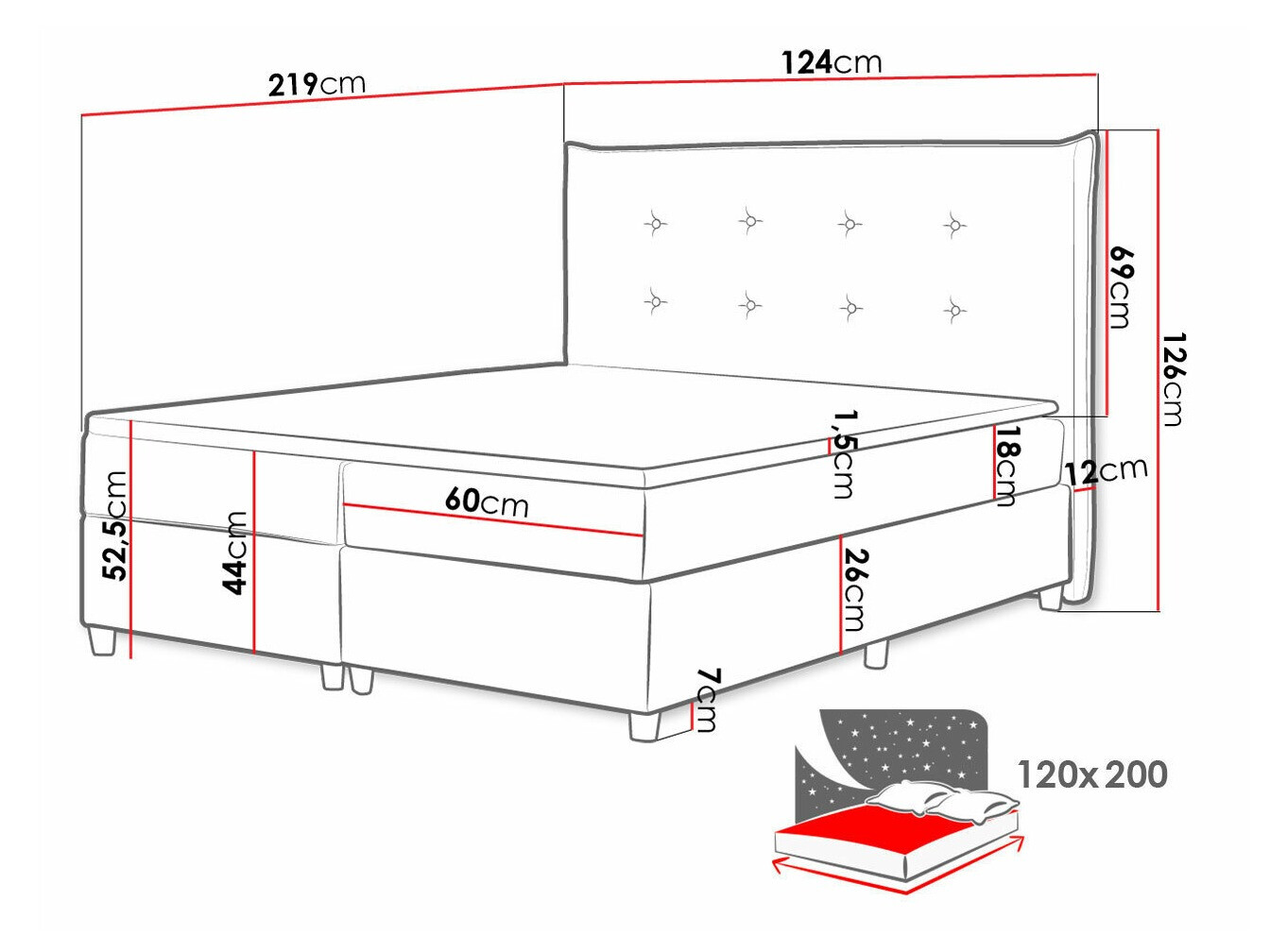 Boxspring krevet Titulus (Zetta 297)