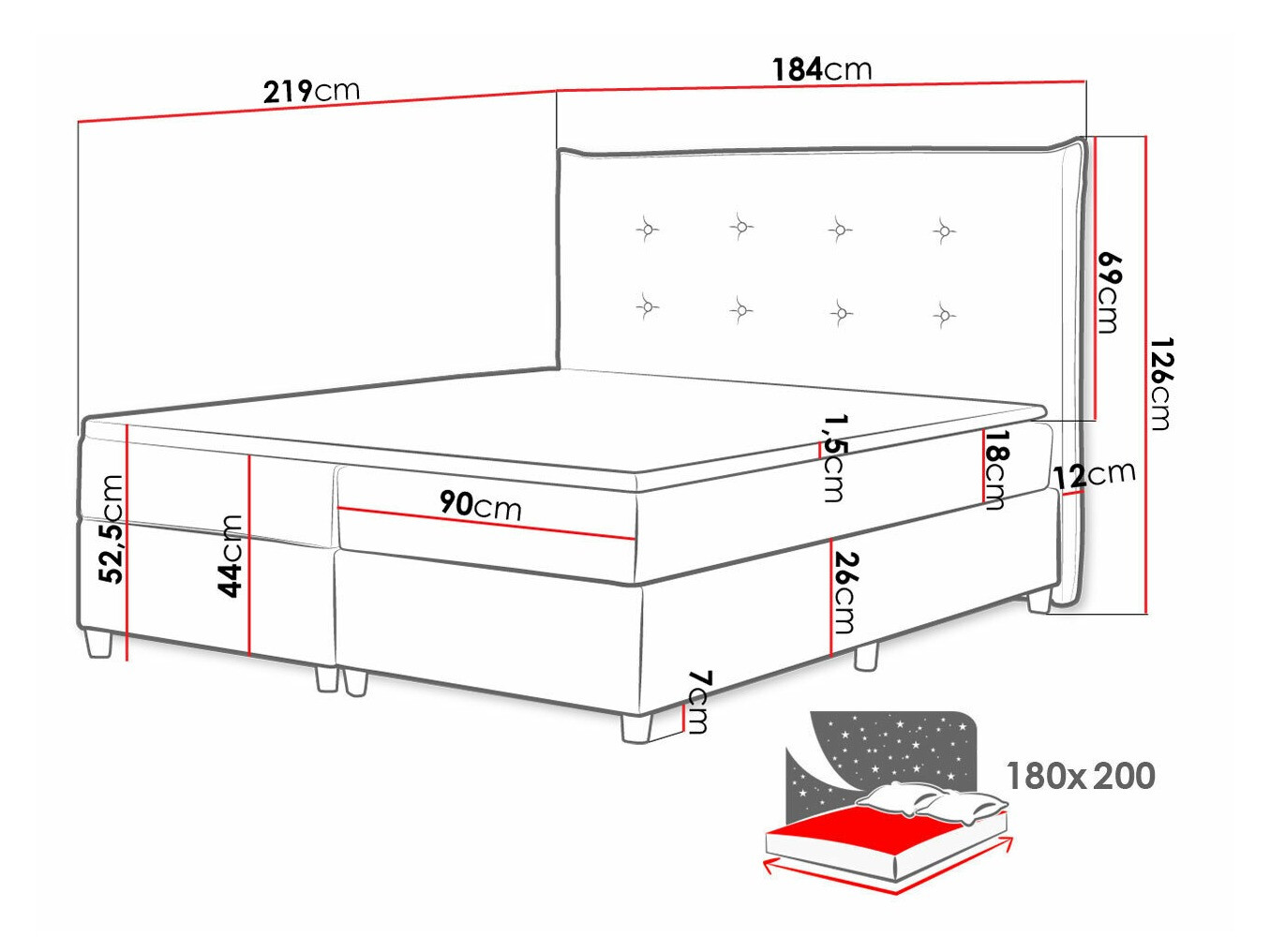 Boxspring krevet Titulus (Zetta 297)