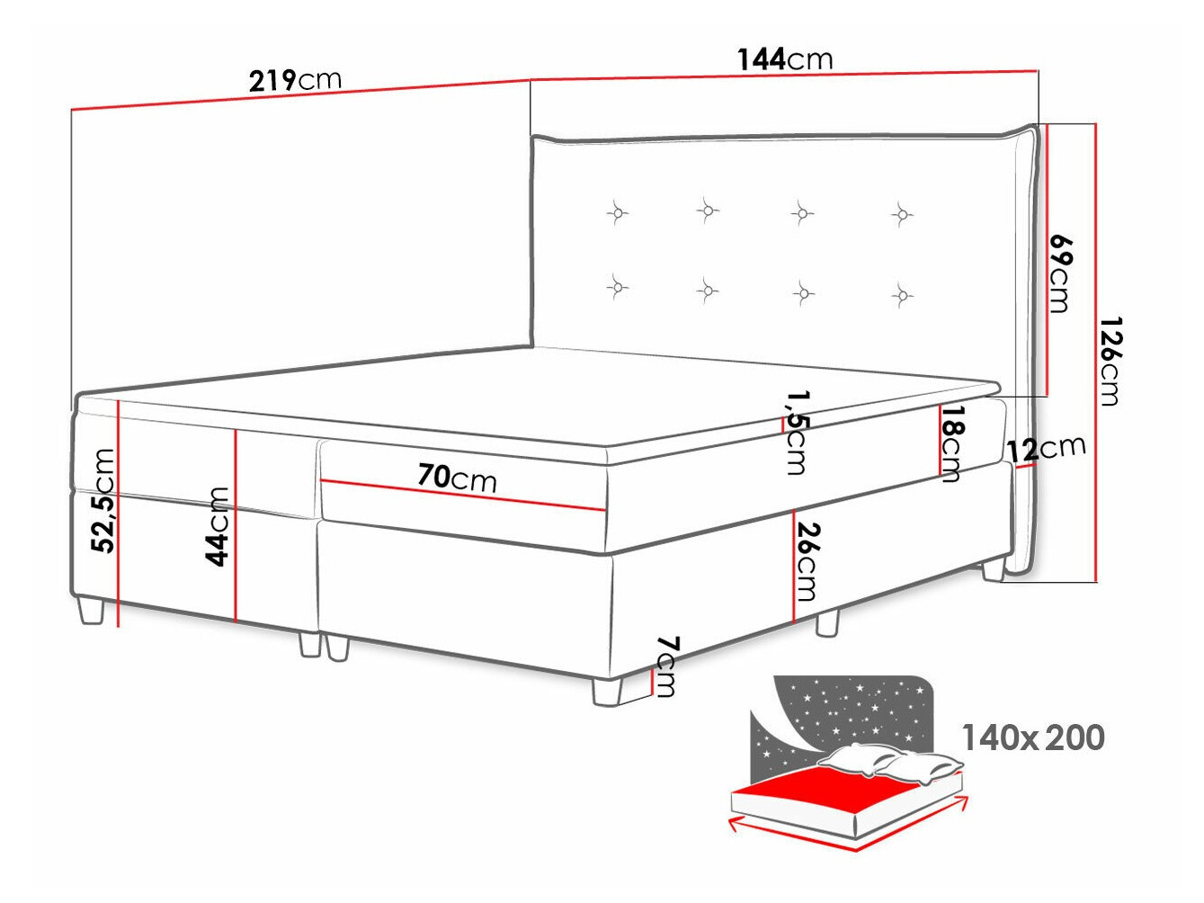 Boxspring krevet Titulus (Zetta 304)