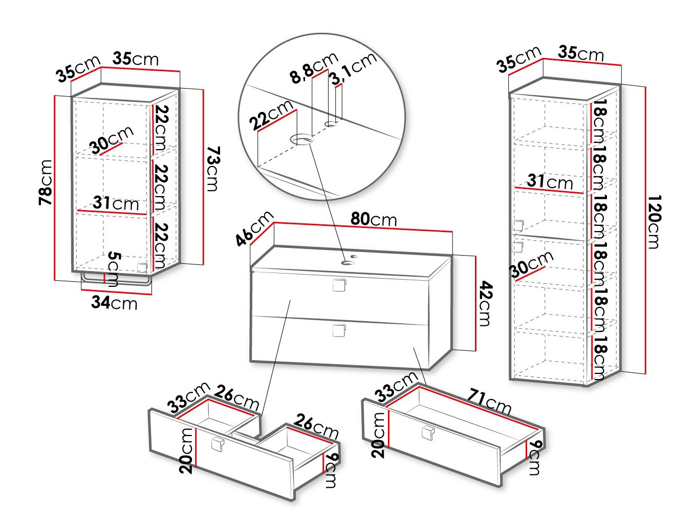 Set za kupatilo Orlvera 105 (Belo)