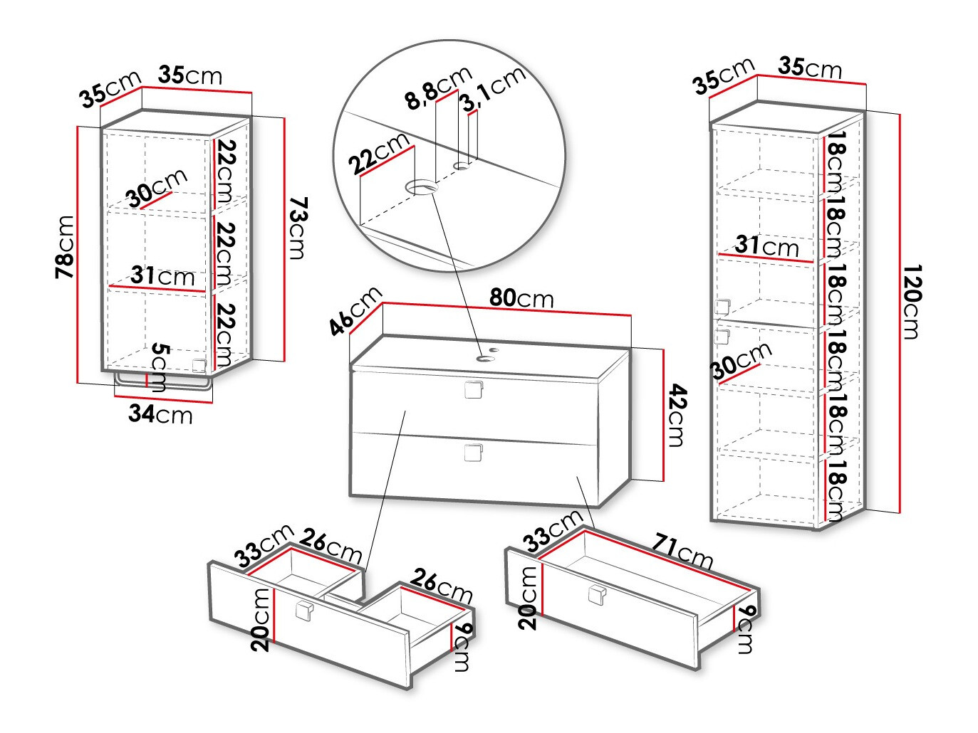 Set za kupatilo Panium II (Belo)
