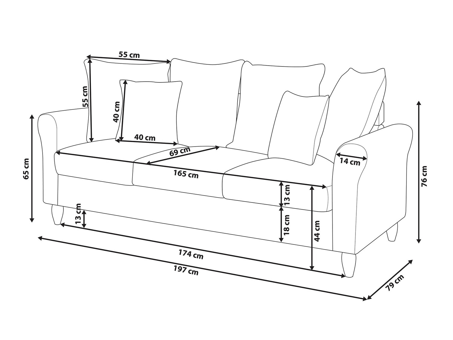 Sofa Berwyn 734 (Zelena)