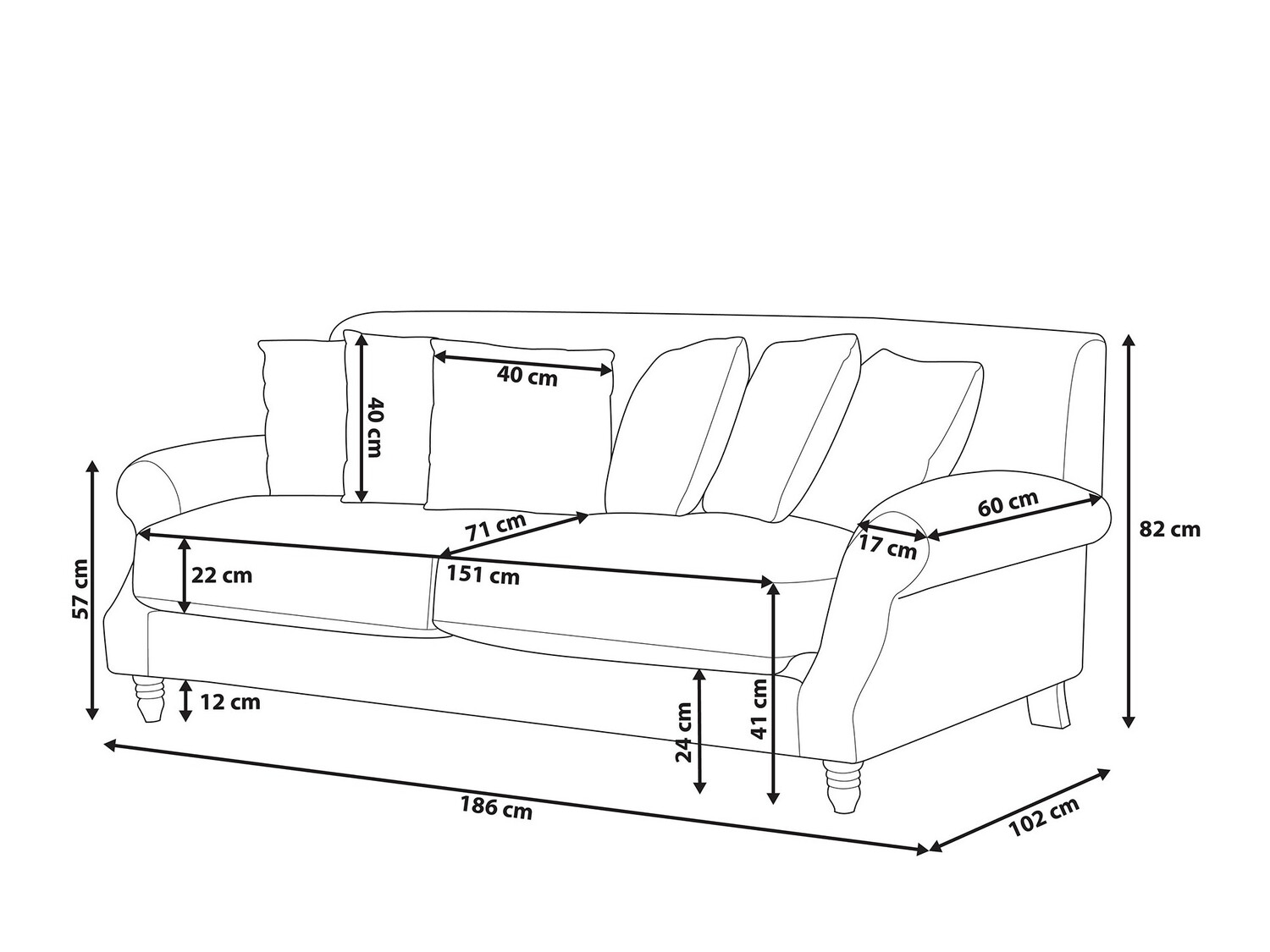 Sofa Berwyn 755 (Tirkizna)