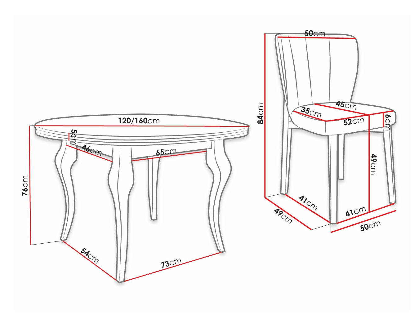Trpezarijski set Racine 140 (Magic Velvet 2216)