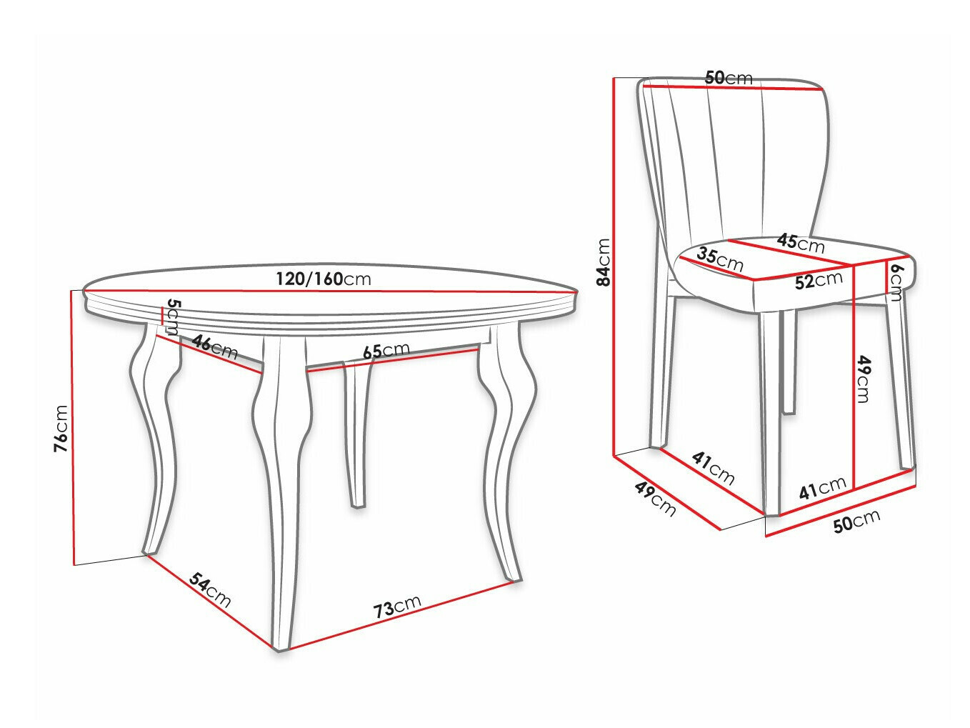 Trpezarijski set Racine 140 (Magic Velvet 2219)