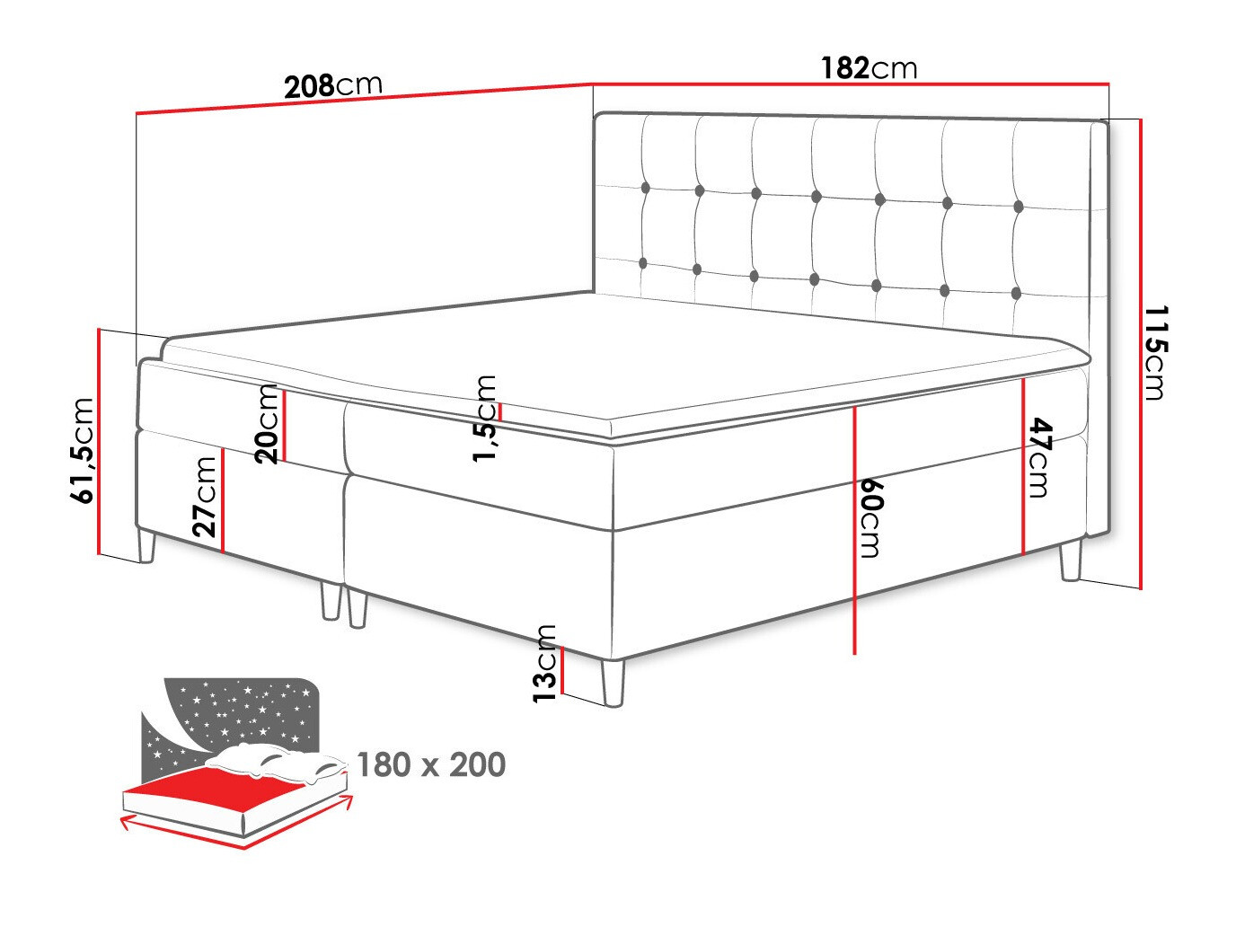 Boxspring krevet Caseus (Magic Velvet 2217)