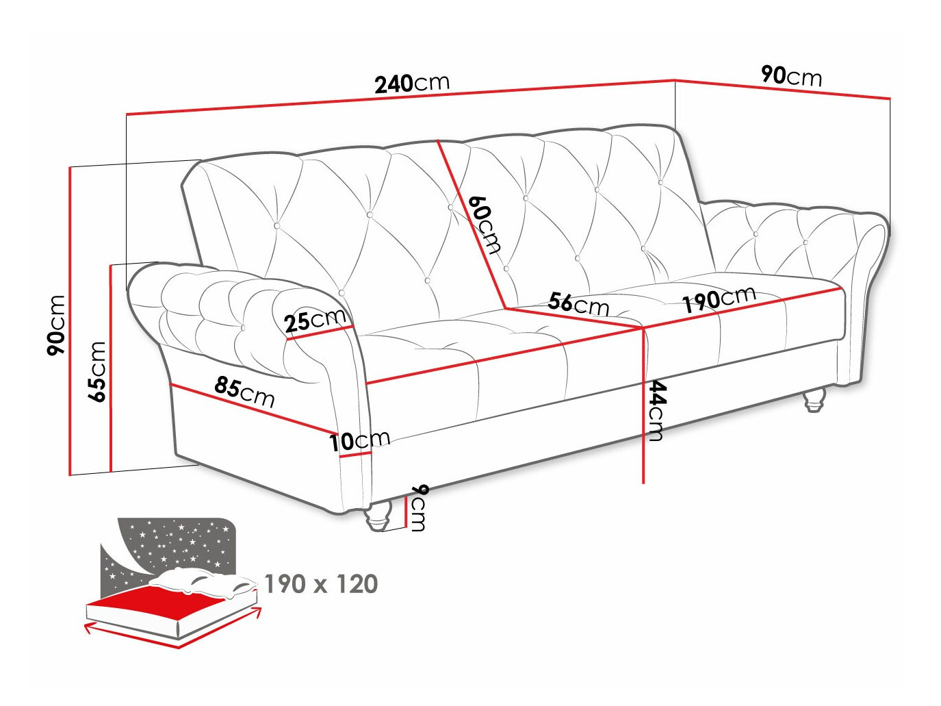Sofa na razvlačenje Columbus 209 (Kronos 09)