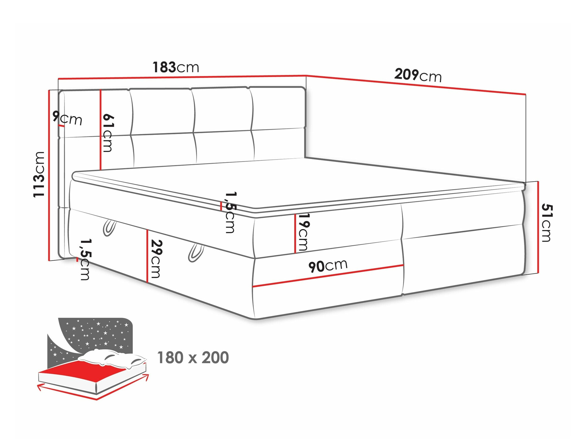 Boxspring krevet ComfiDream 187 (Curio 99)
