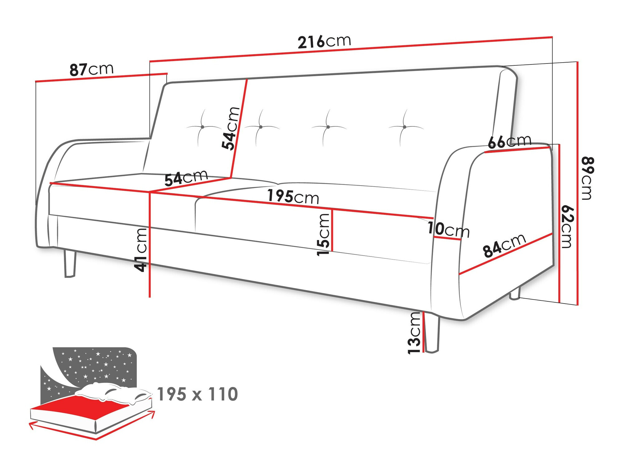 Sofa na razvlačenje Comfivo 360