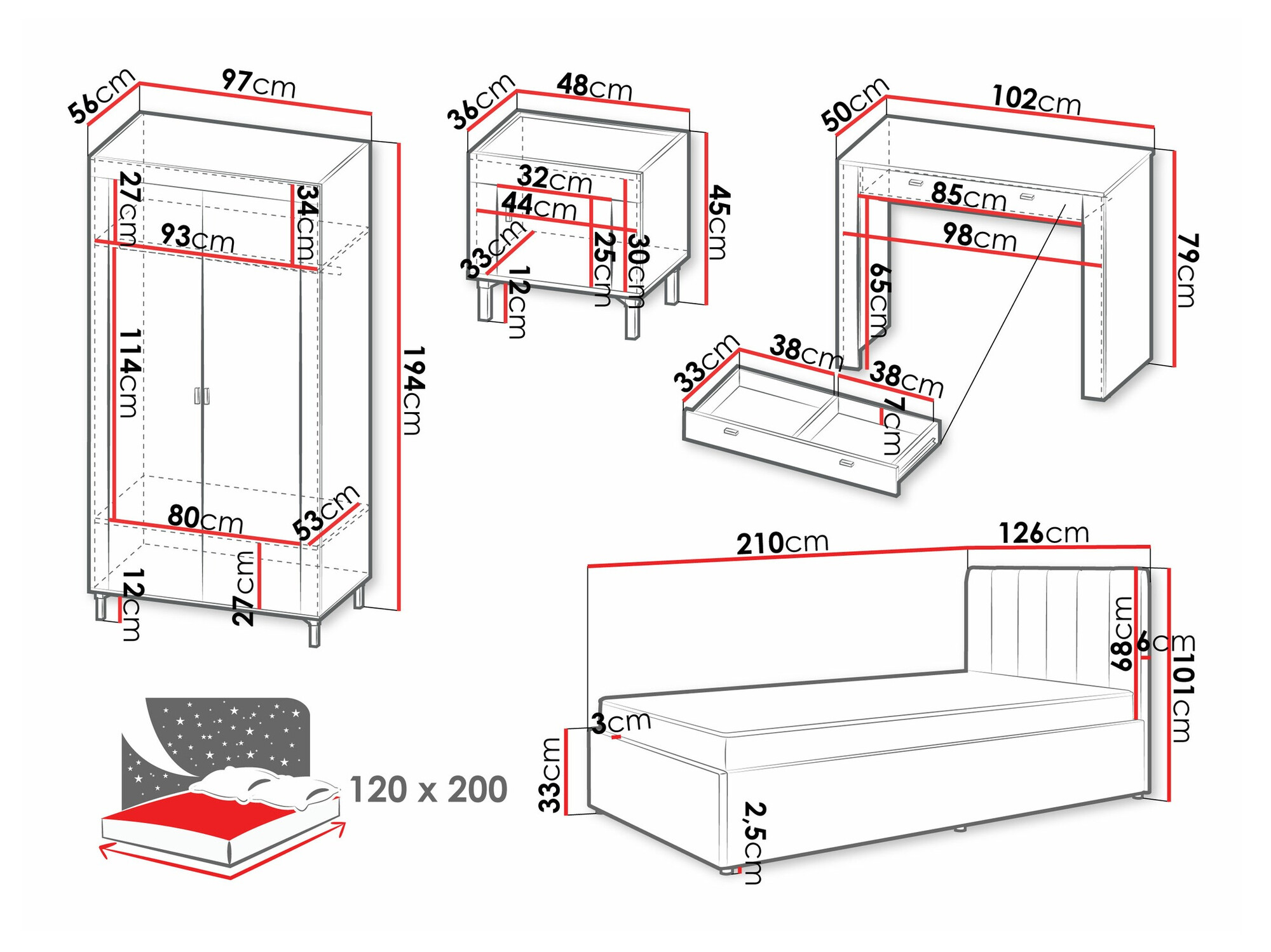 Set spavaća soba Mormavu 112 (Kašmir + Sivo)