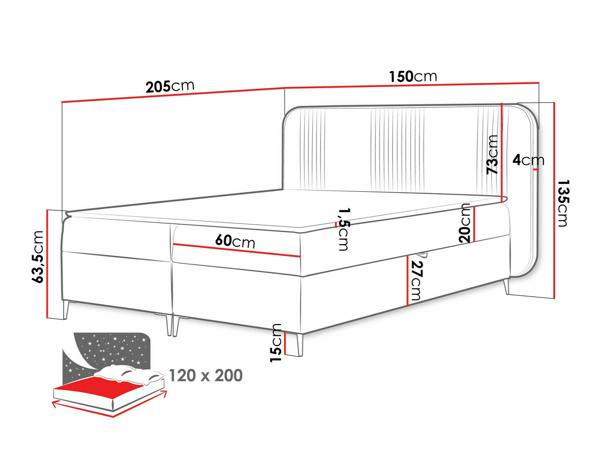 Boxspring krevet Sonus (Magic Velvet 2216)