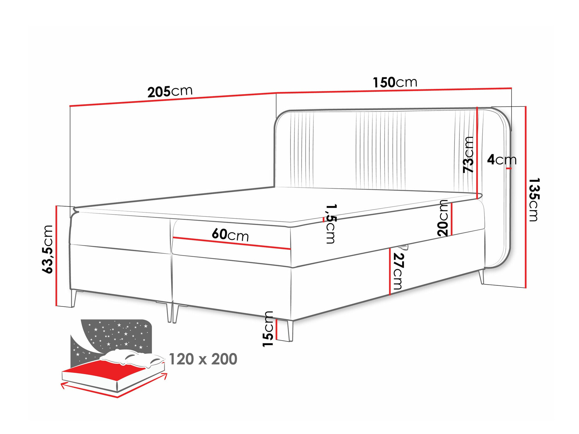 Boxspring krevet Sonus (Magic Velvet 2219)