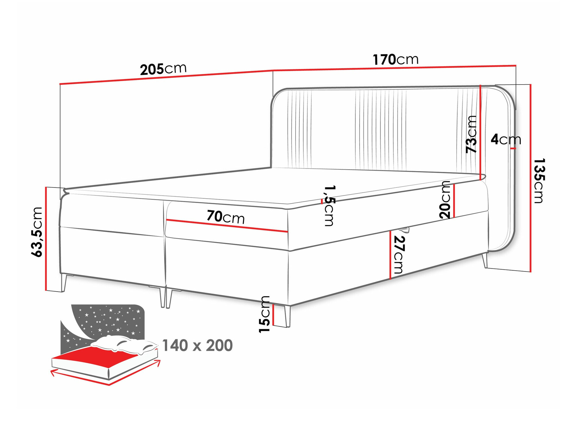 Boxspring krevet Sonus (Magic Velvet 2219)