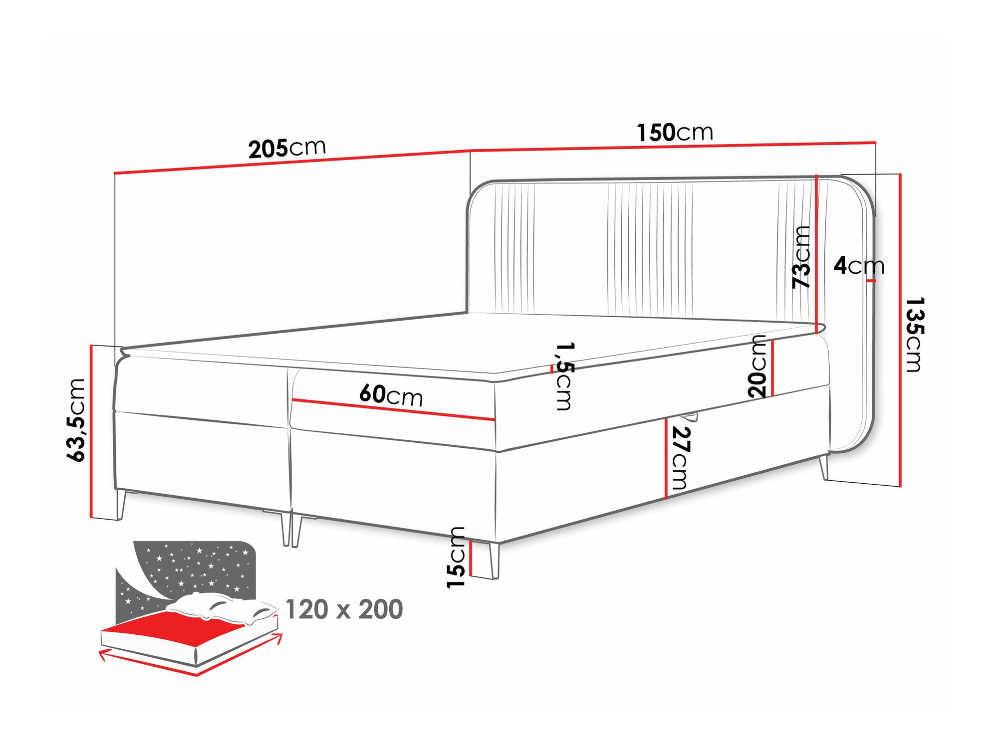 Boxspring krevet Sonus (Magic Velvet 2256)