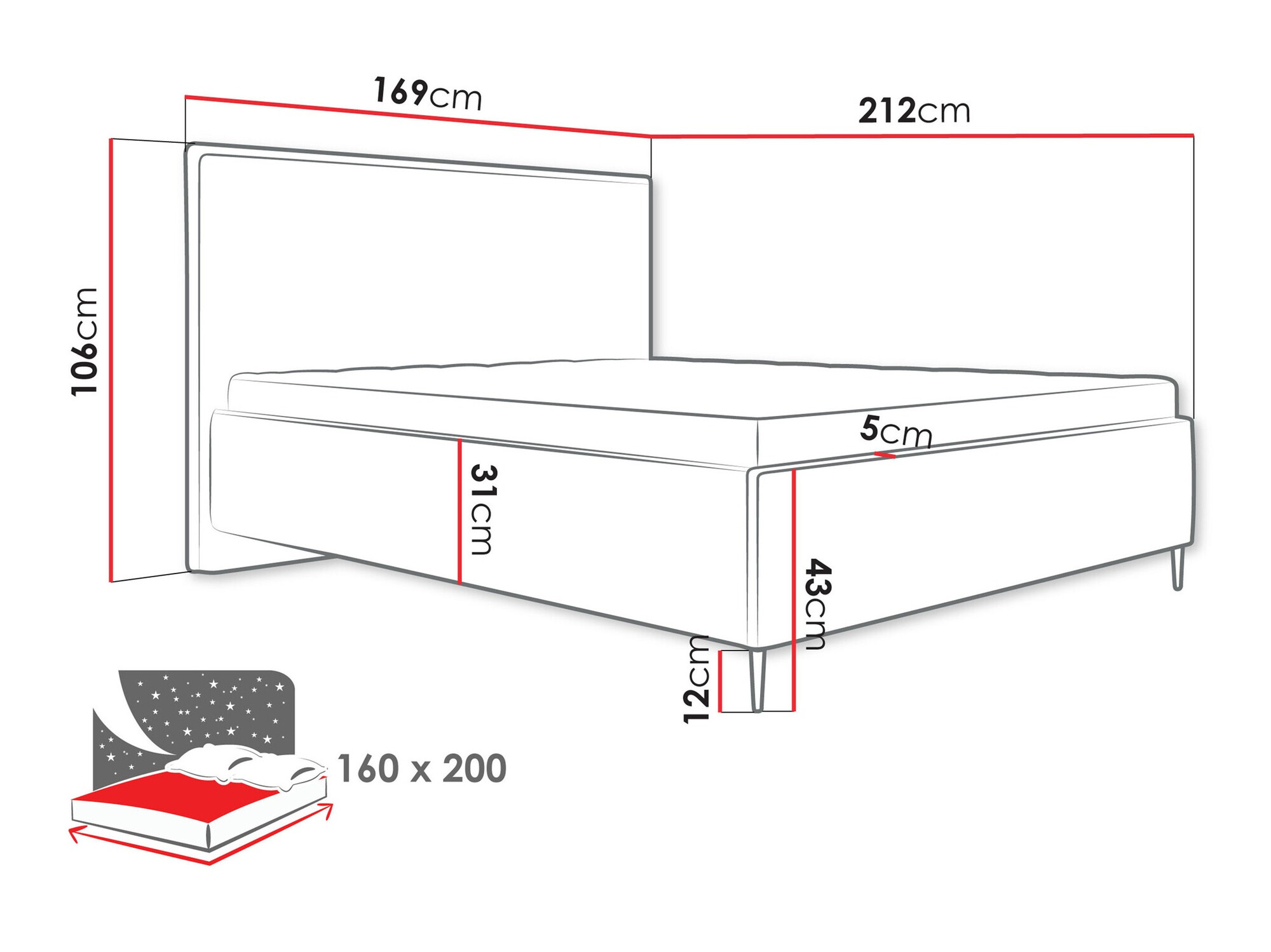 Krevet ComfiDream 193 (Poso 14)