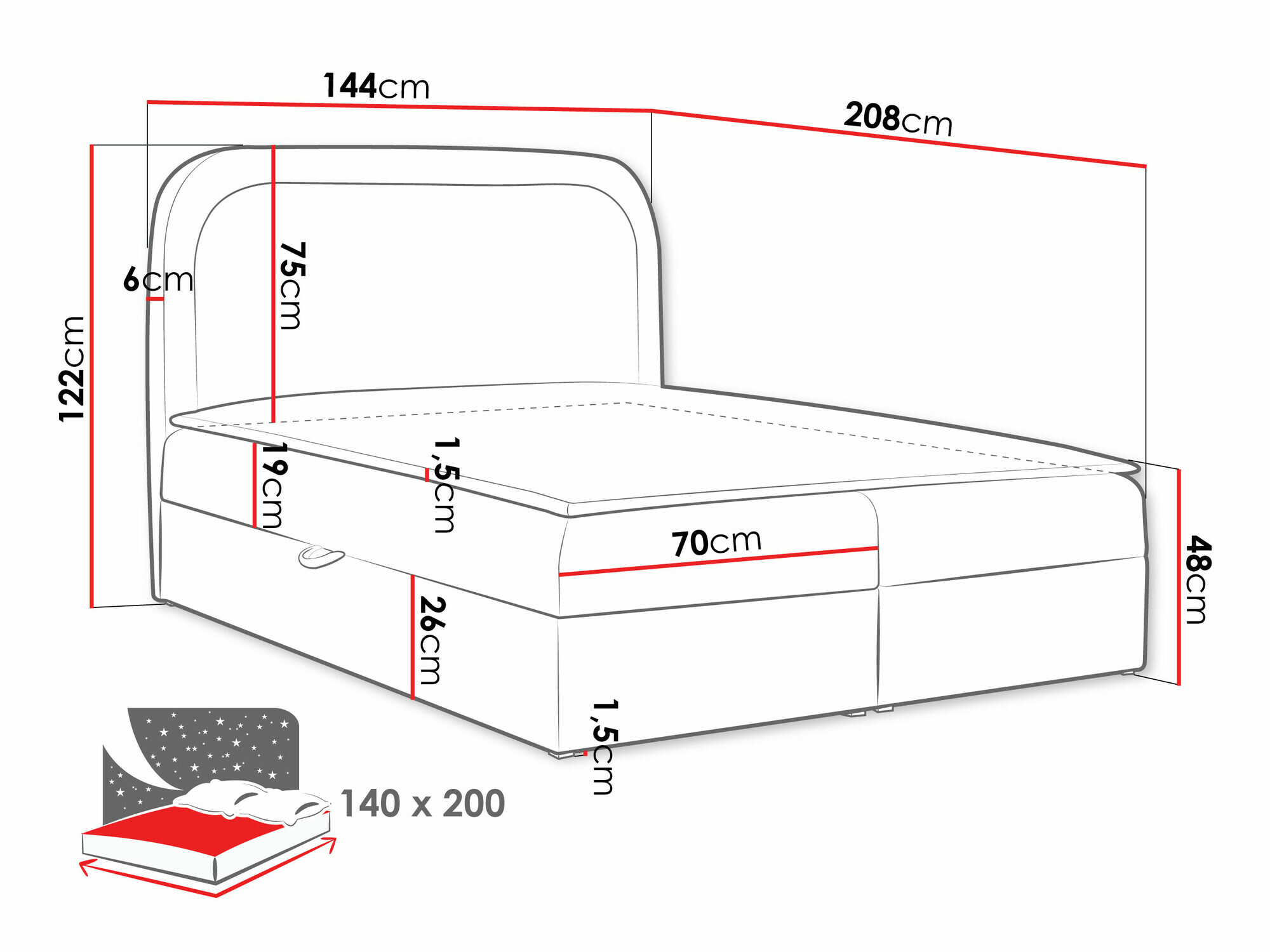 Boxspring krevet Color (Coral 50)