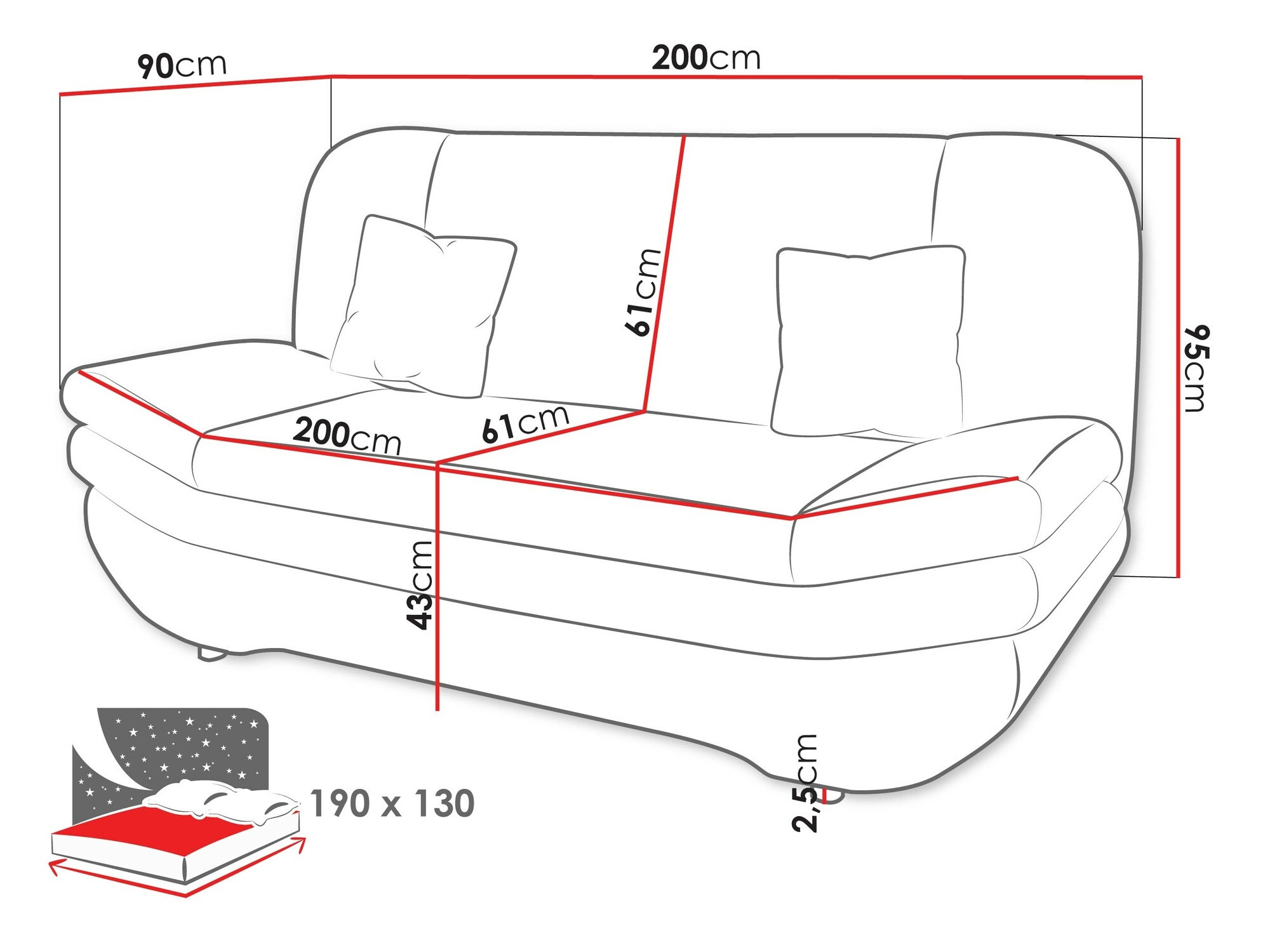 Sofa na razvlačenje Comfivo 235 (Bizon 2111)