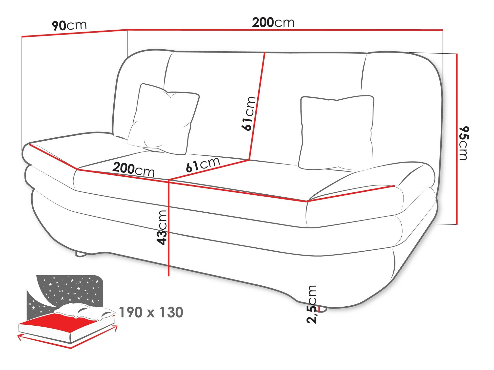 Sofa na razvlačenje Comfivo 235 (Fragola 35 + Fragola 15)