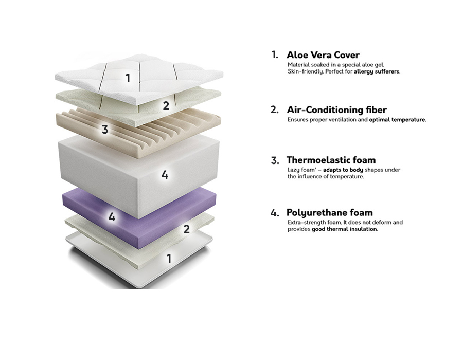 Dušek ComfiDream 103