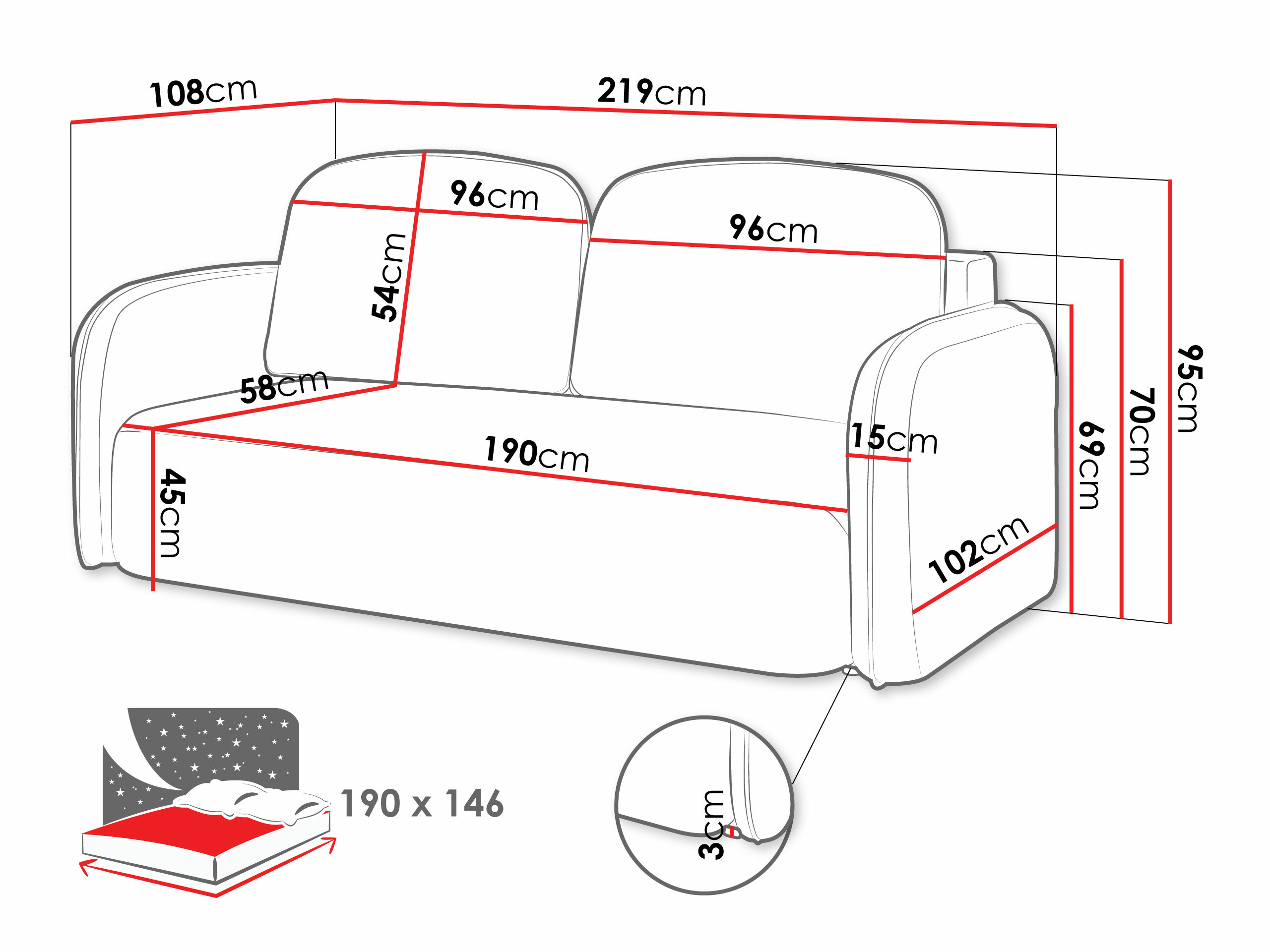 Sofa na razvlačenje ComfiDream Lumena (Cremona 81)