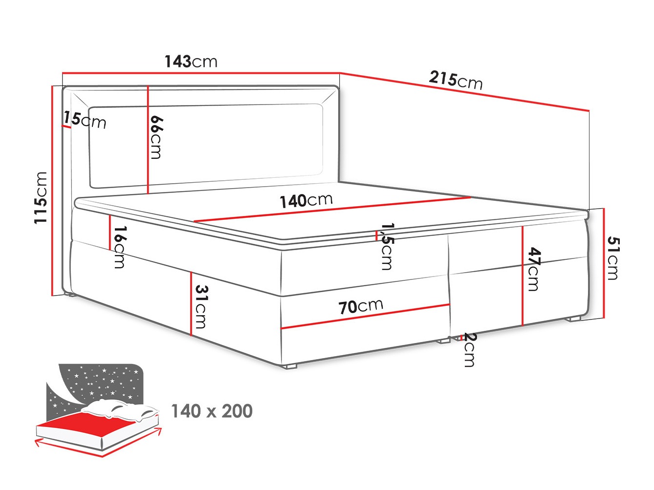 Boxspring krevet Pomona 112 (Victoria 14 868)