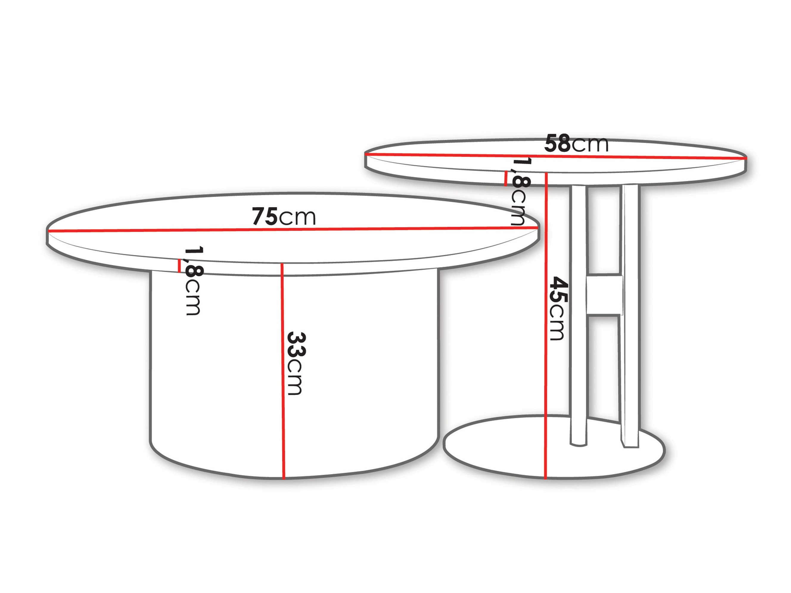 Set stočića za kafu Oswego 159 (Belo)