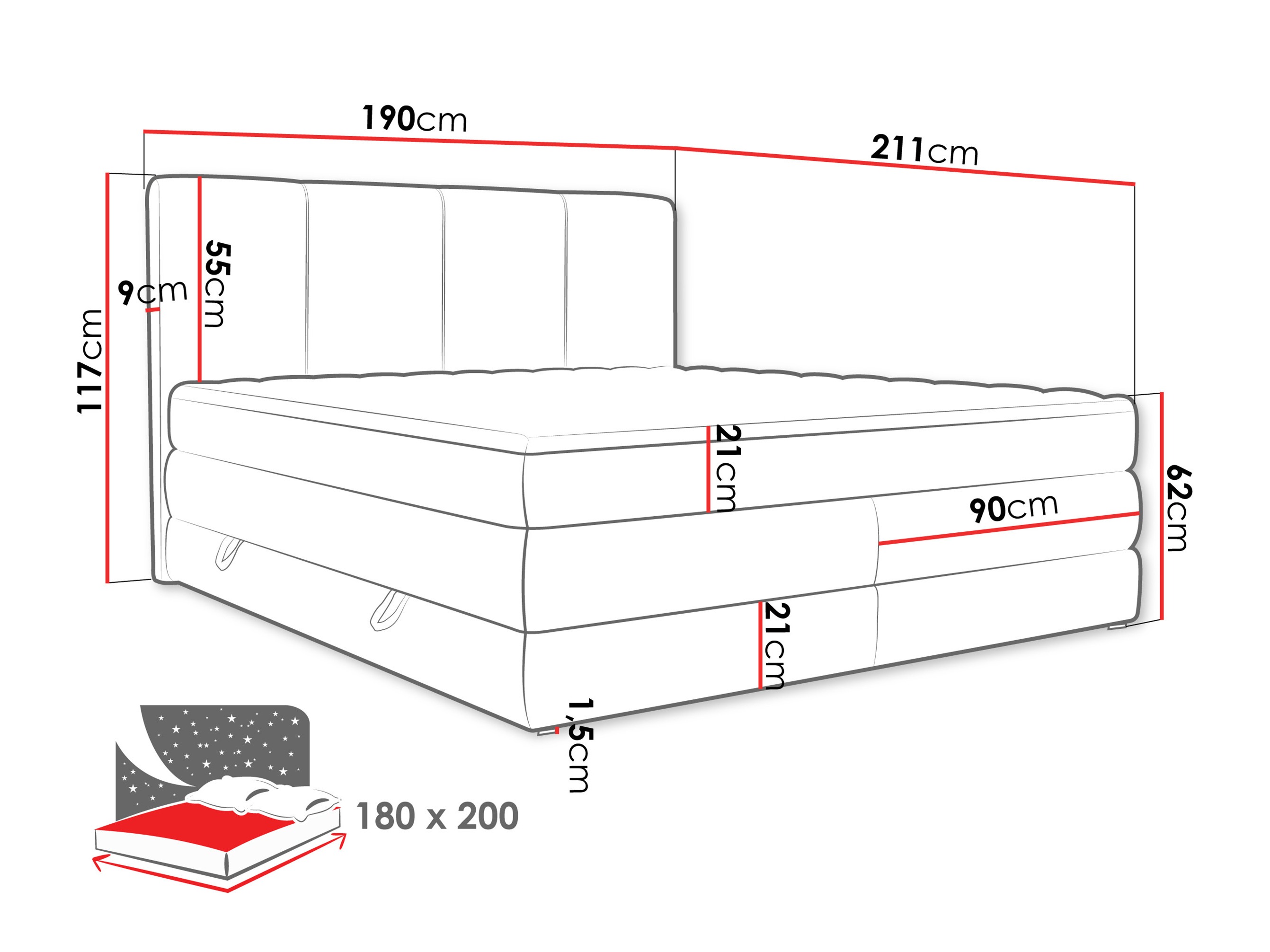 Boxspring krevet ComfiDream Caelion (Onega 18)