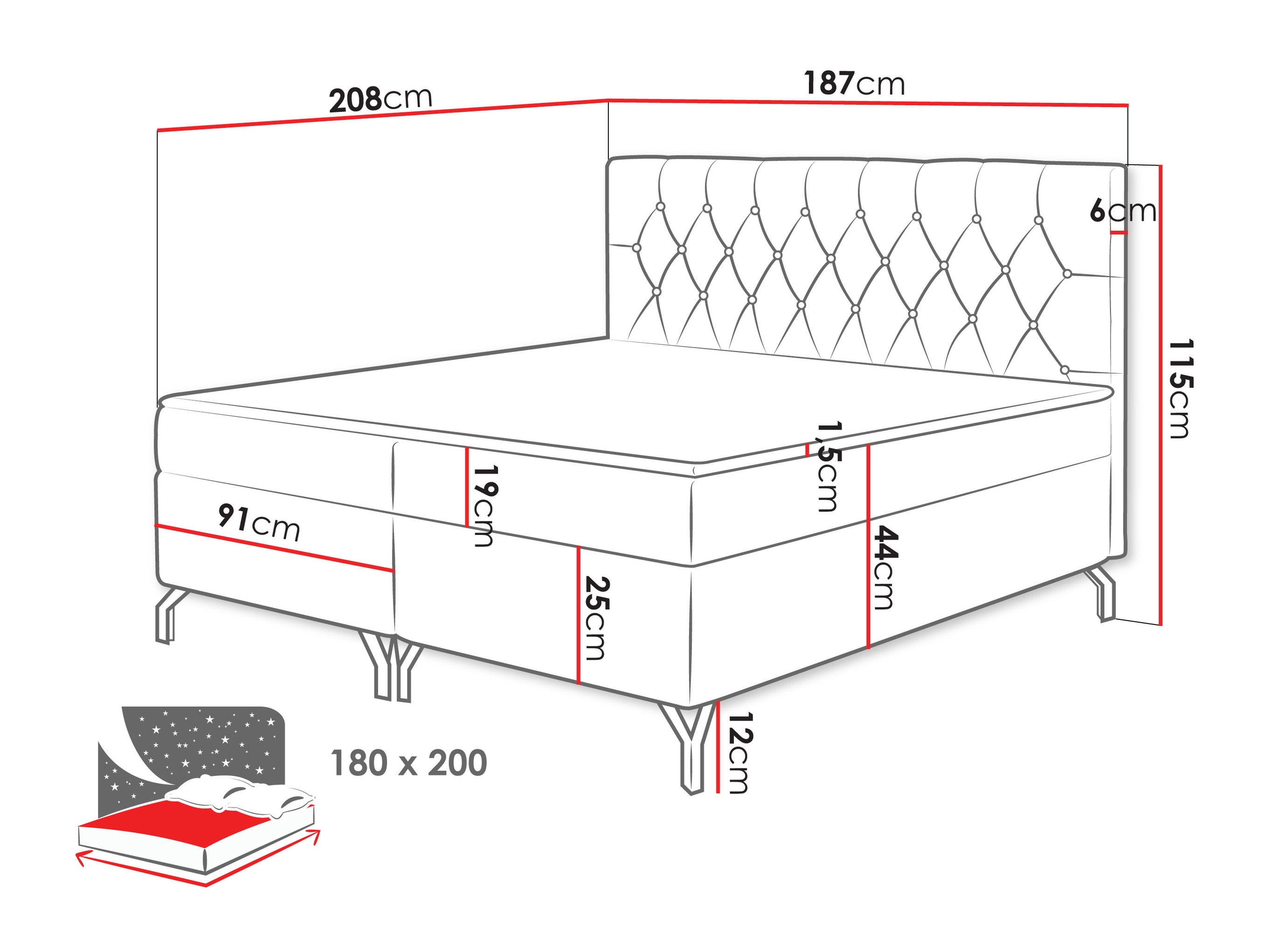 Boxspring krevet Focus (Fresh 13)