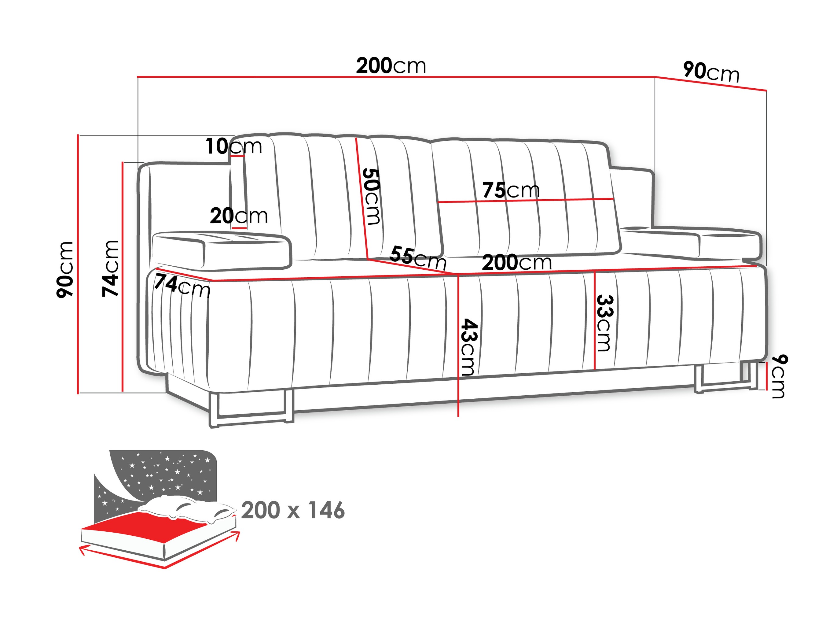 Sofa na razvlačenje Columbus 152 (Lumo 30)
