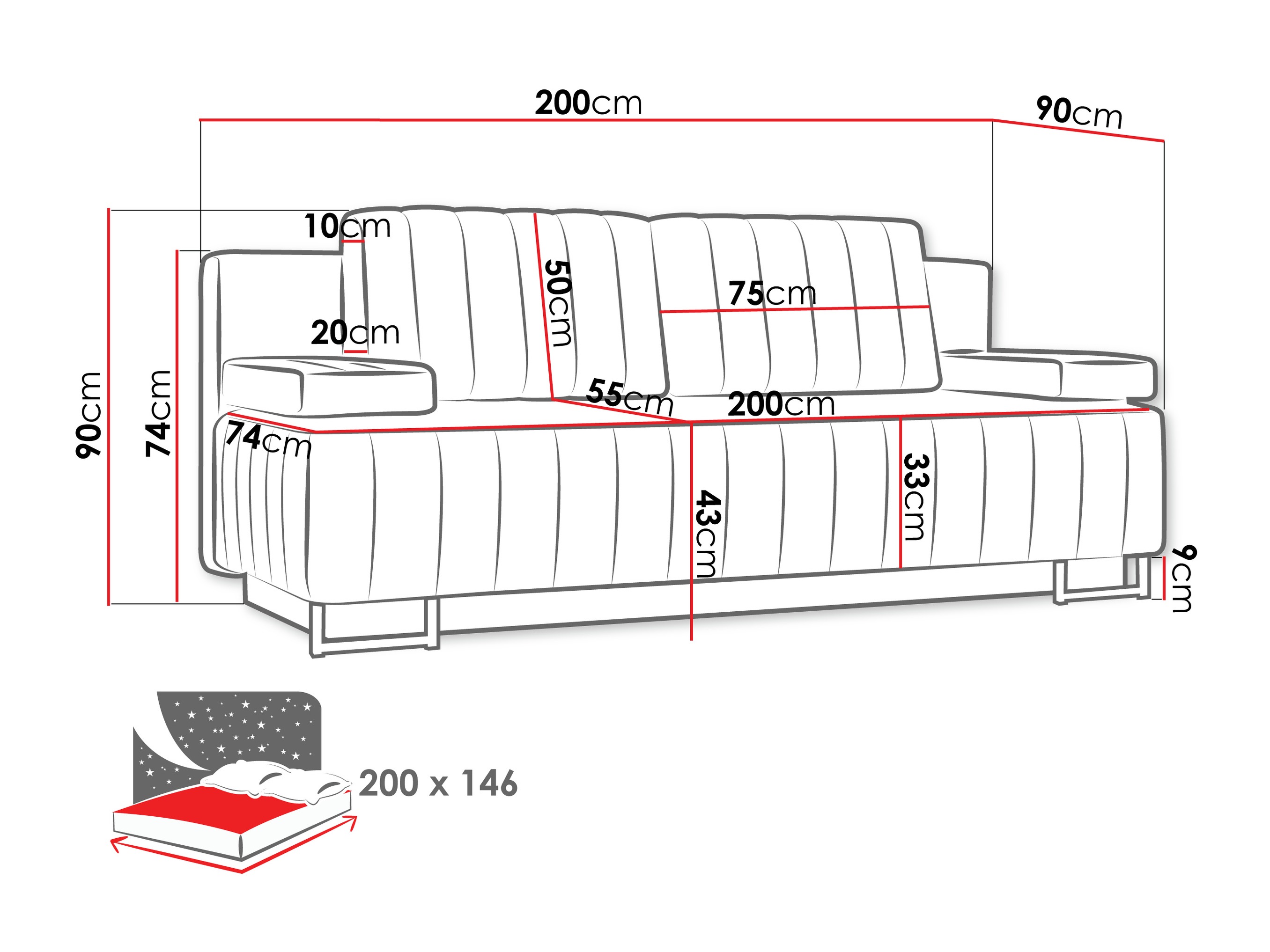 Sofa na razvlačenje Columbus 152 (Lumo 40)