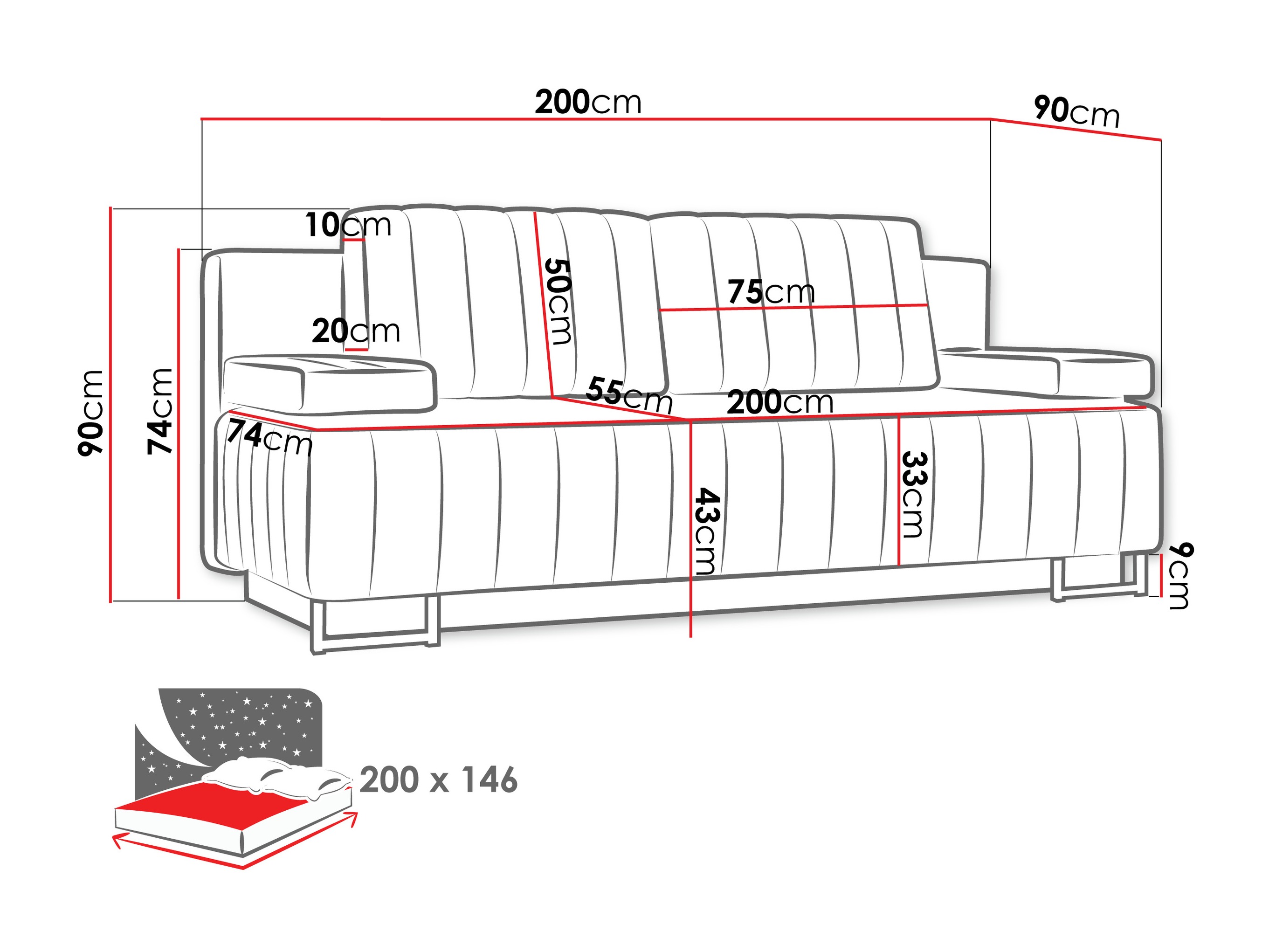 Sofa na razvlačenje Columbus 152 (Lumo 55)