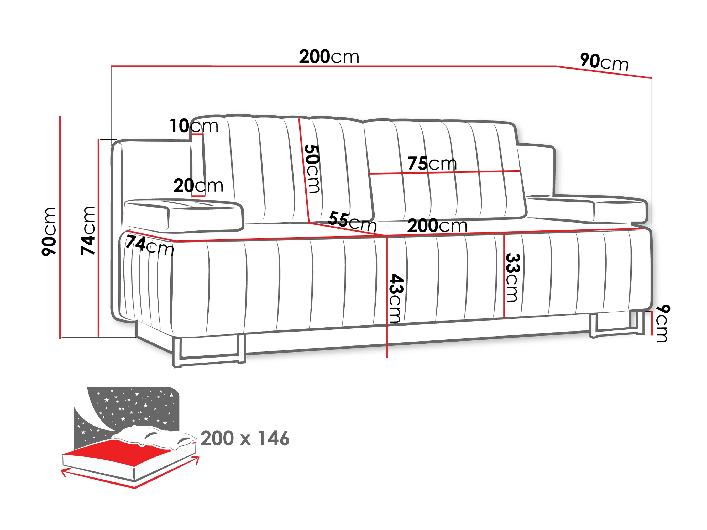 Sofa na razvlačenje Columbus 152 (Lumo 65)