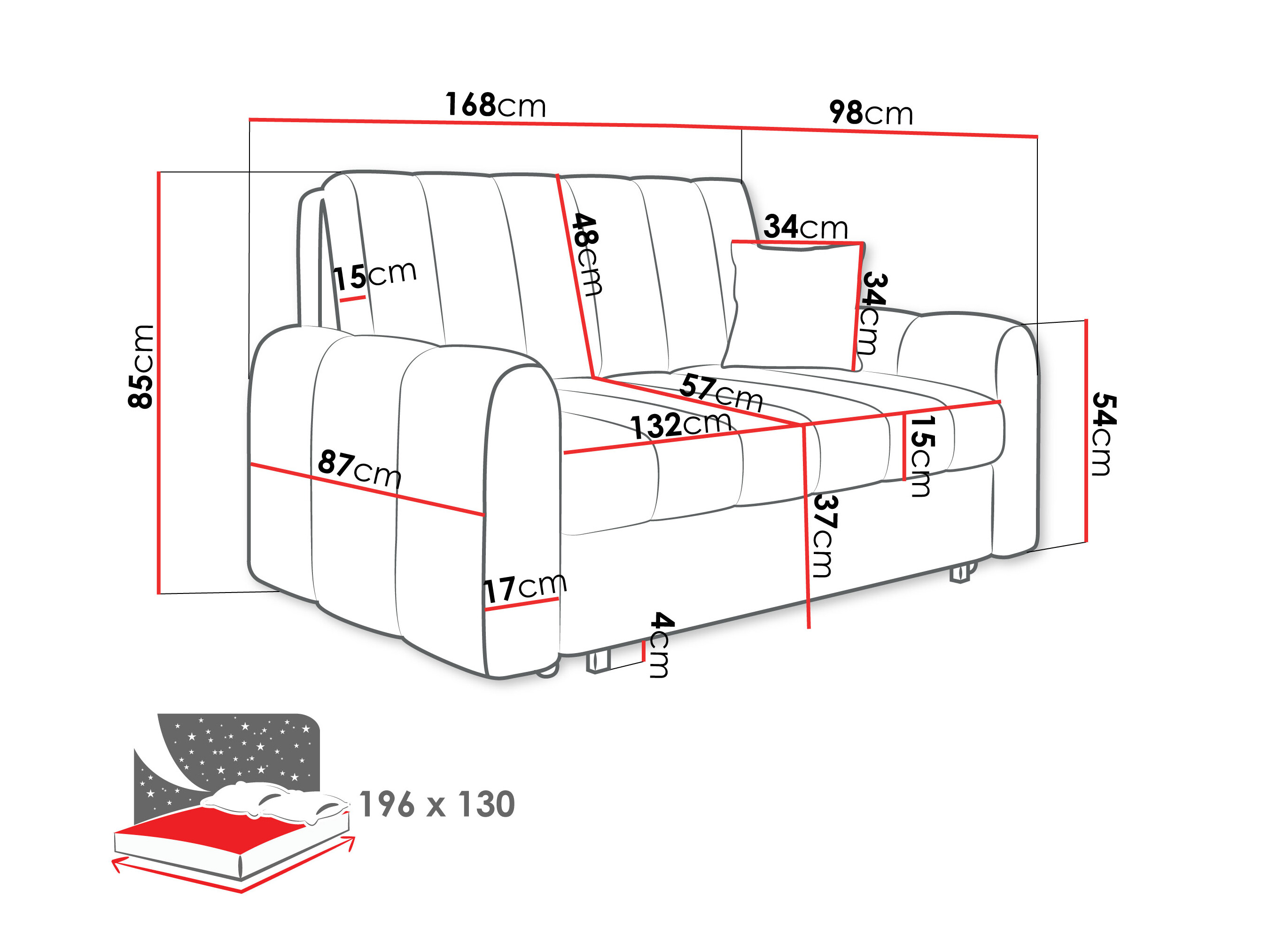 Sofa na razvlačenje Columbus 264 (Lumo 30)