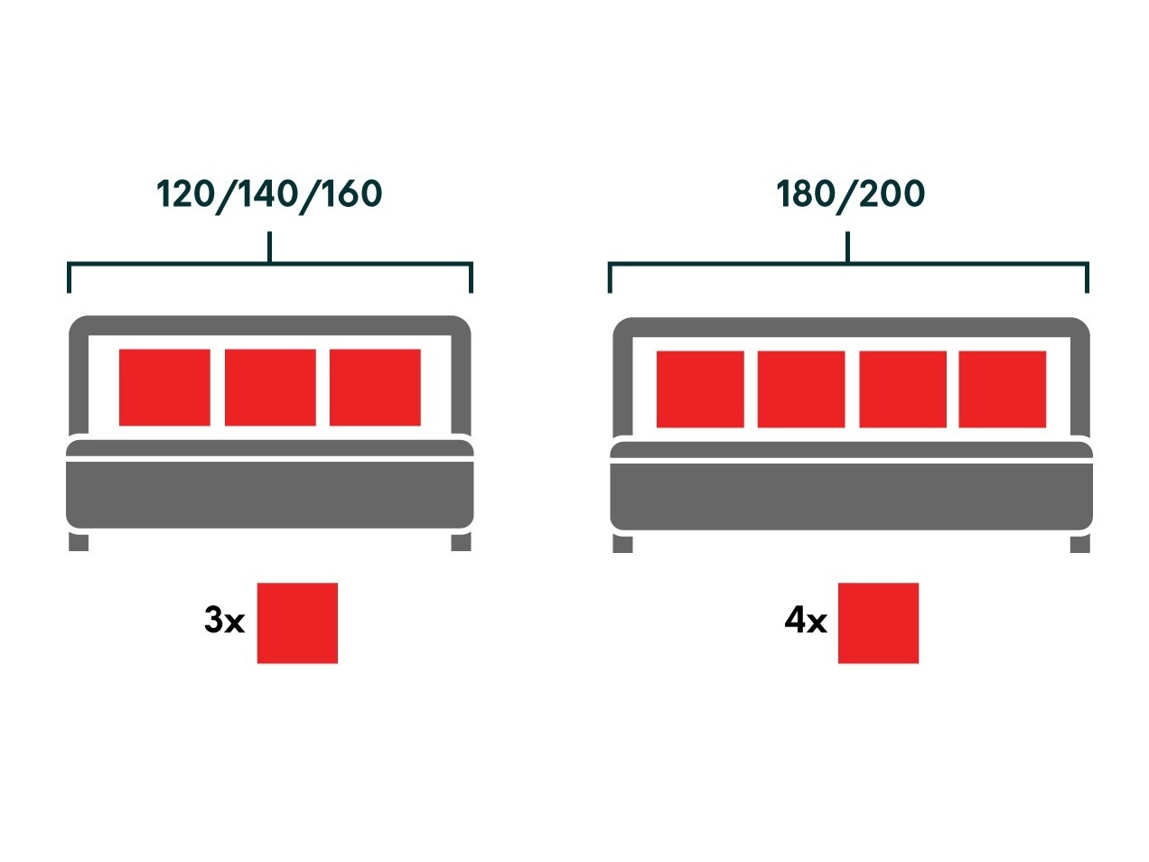 Boxspring krevet Pomona 113 (Victoria 14 863)
