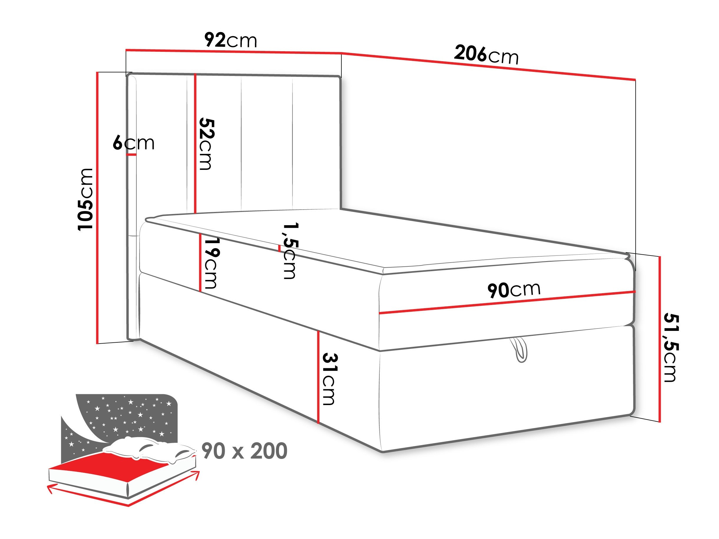 Boxspring krevet Oppidum I (Lambi 12)