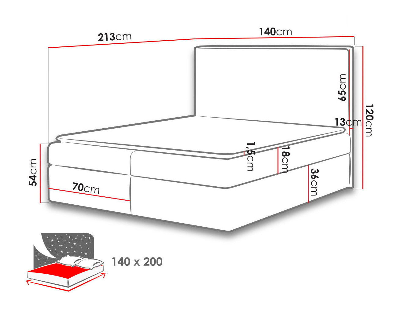 Boxspring krevet Butyrum (Muna 02)