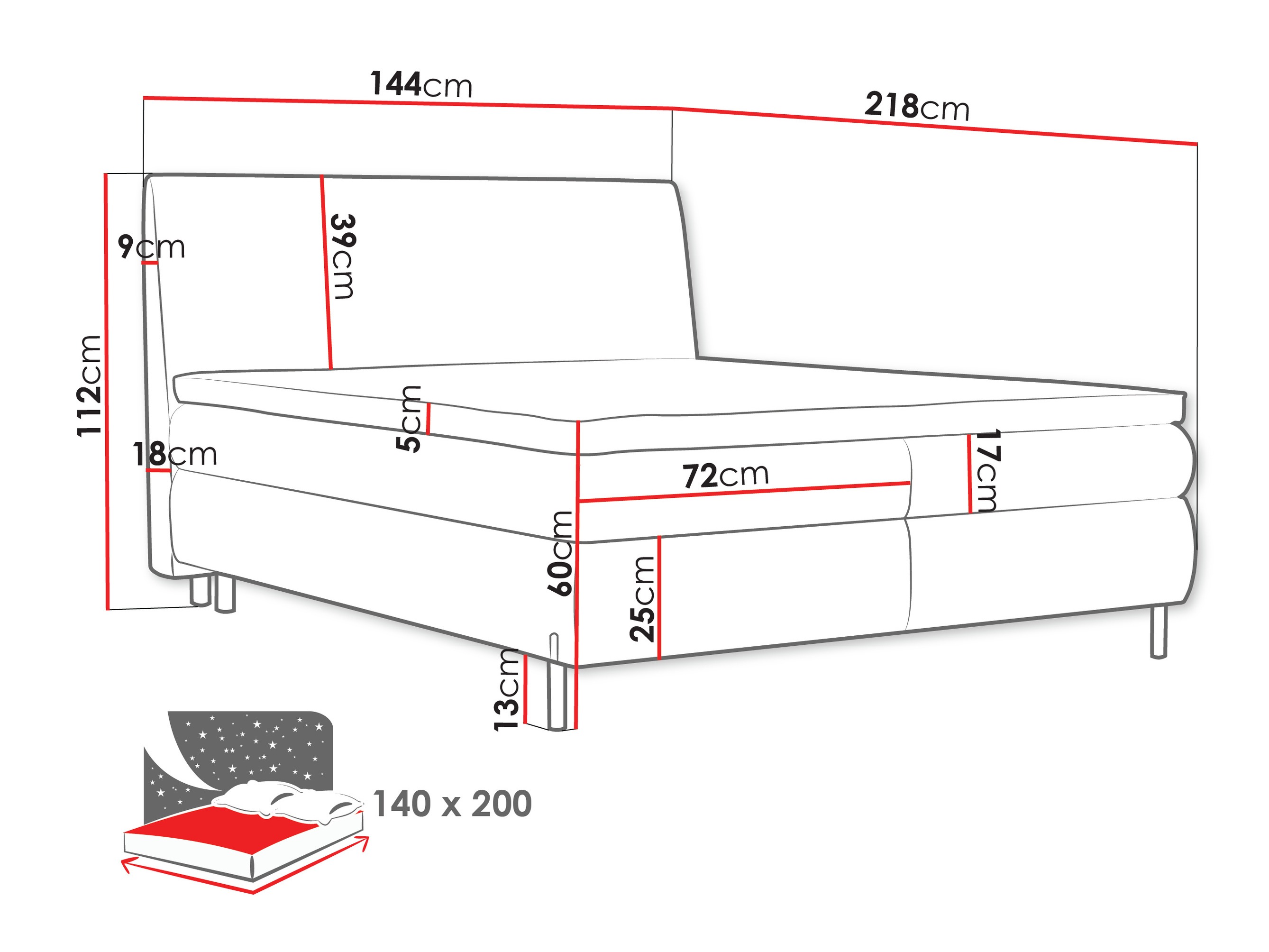 Boxspring krevet Portage 113 (Adventure 51)