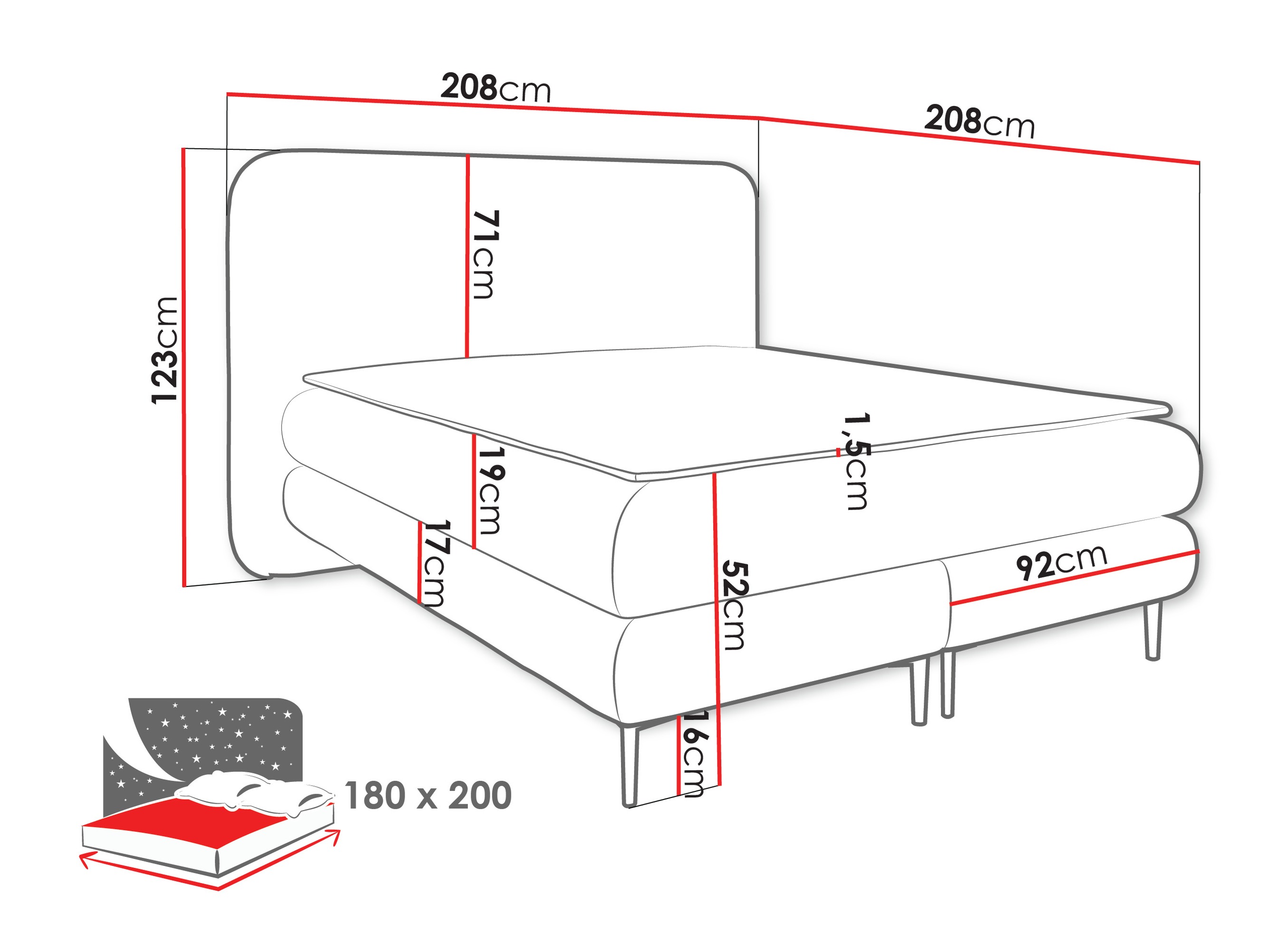 Boxspring krevet Fructis (Nazar 225.01)