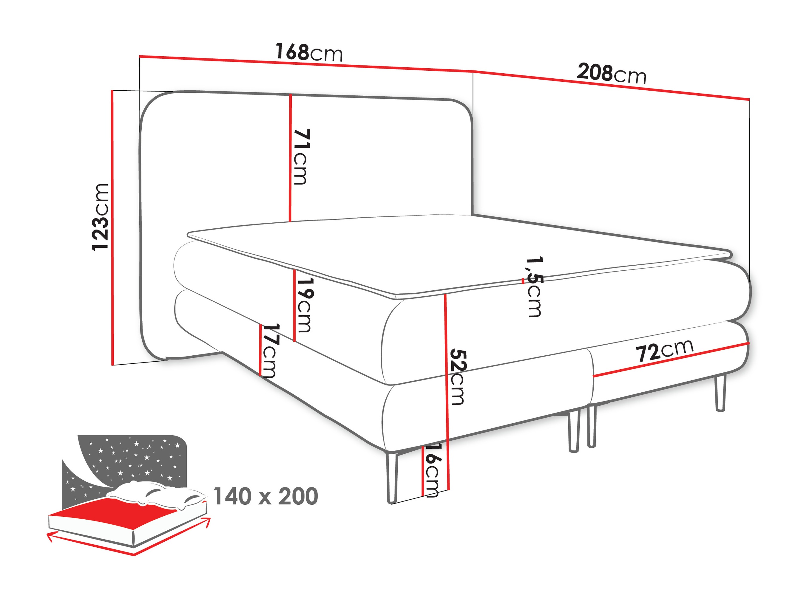Boxspring krevet Fructis (Nazar 225.05)