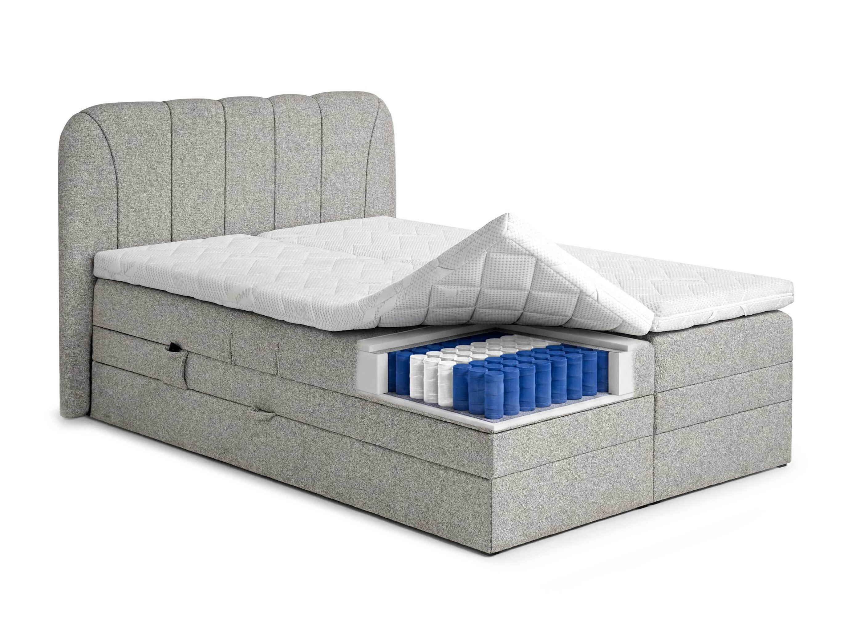 Boxspring krevet Norman 127 (Sivo-braon)