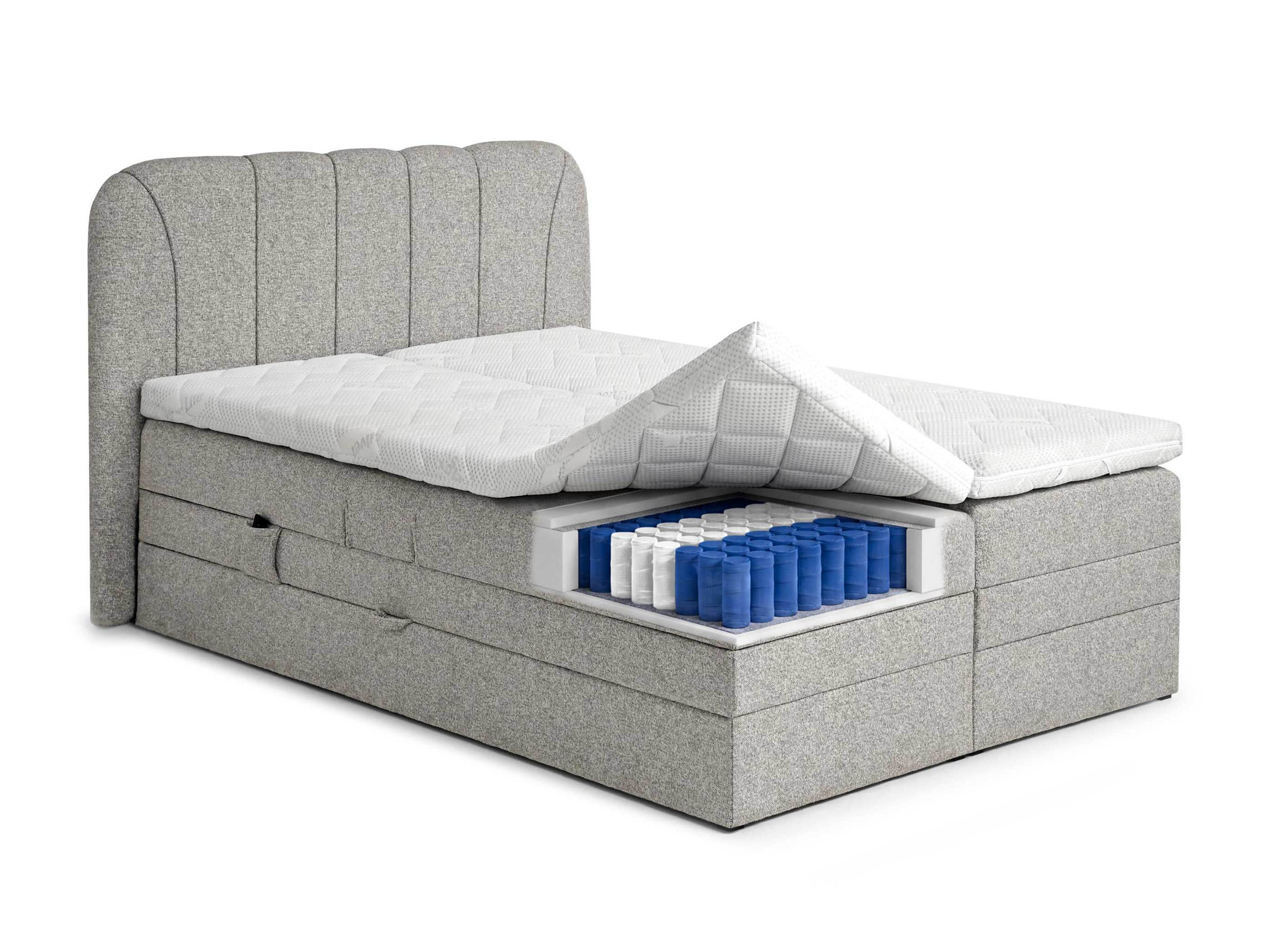 Boxspring krevet Norman 127 (Tamnosiva)
