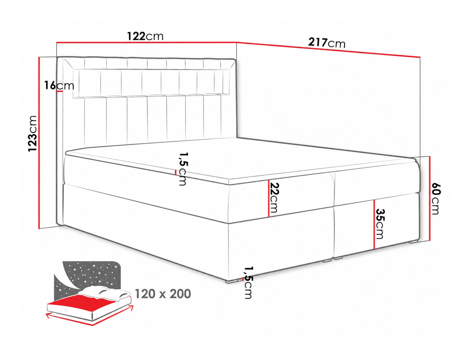 Boxspring krevet Pomum (Soft 017)