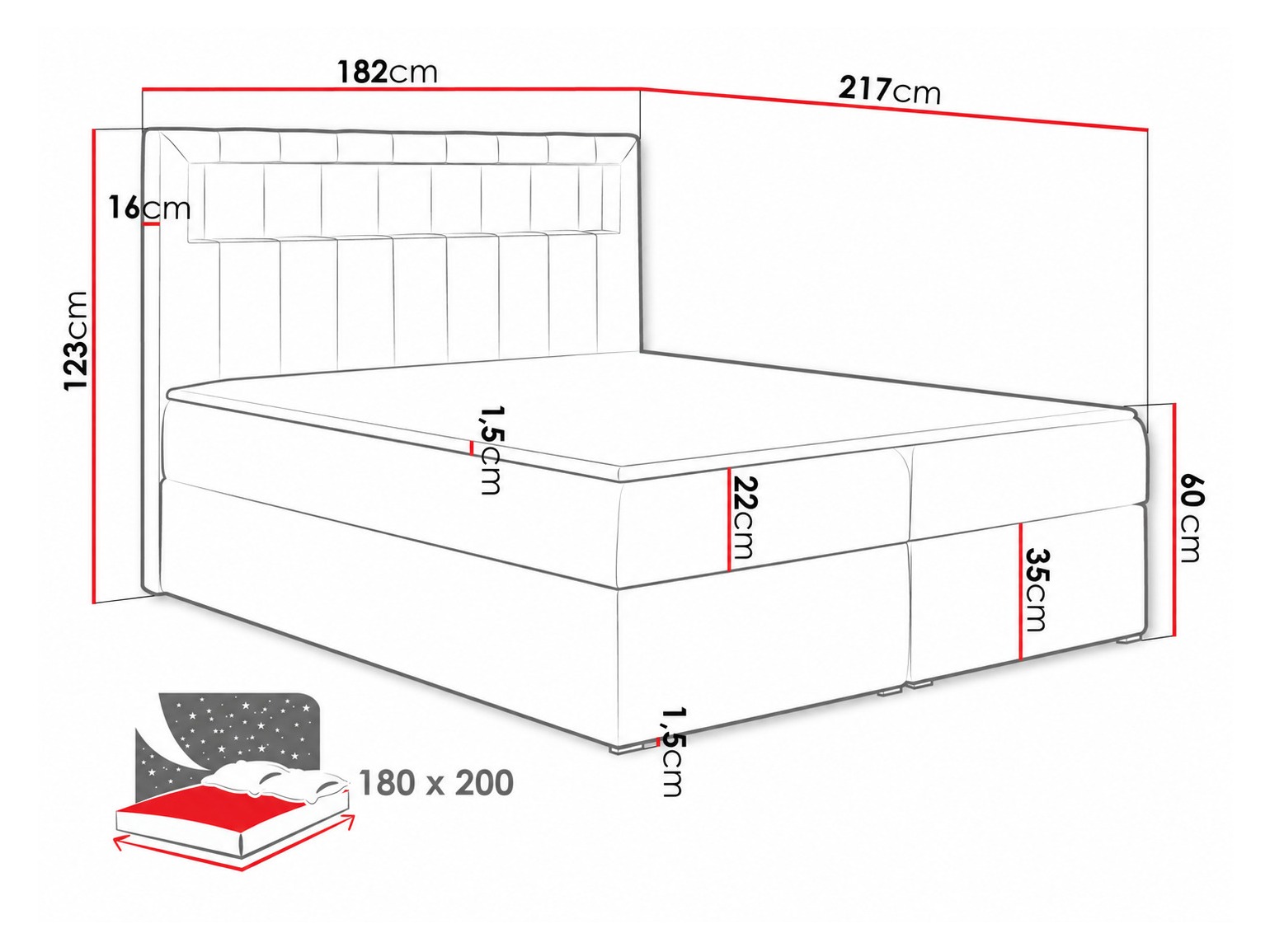 Boxspring krevet Pomum (Soft 033)